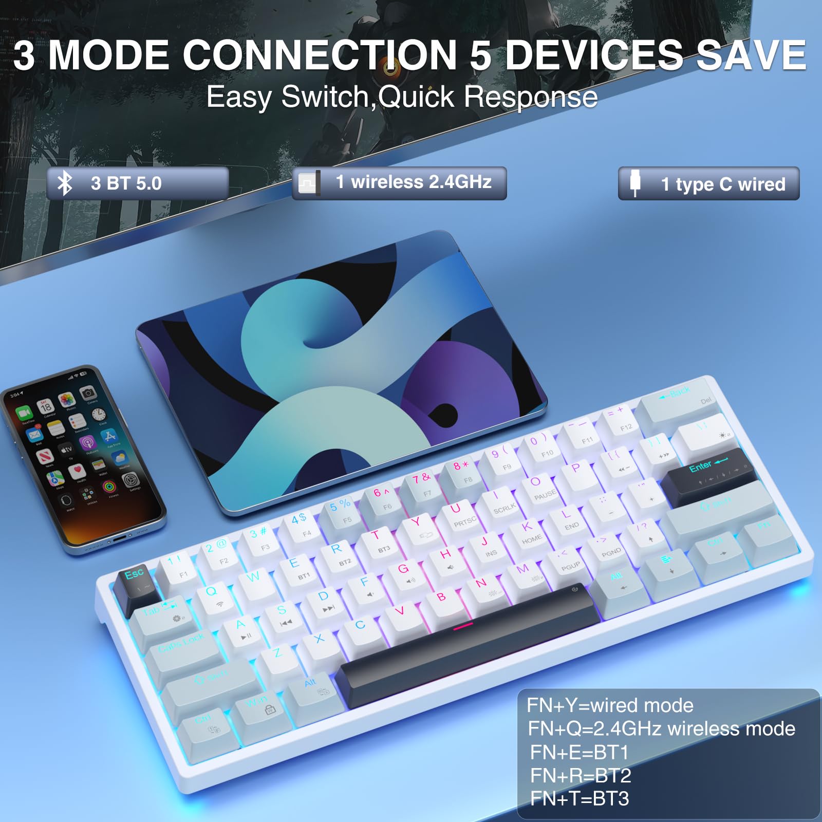 SOLAKAKA SK961 Wireless Mechanical Keyboard with RGB Backlight,Tri-Mode BT5.0/Wired/2.4GHz 60 Percent Wireless Gaming Keyboard,Red Switch