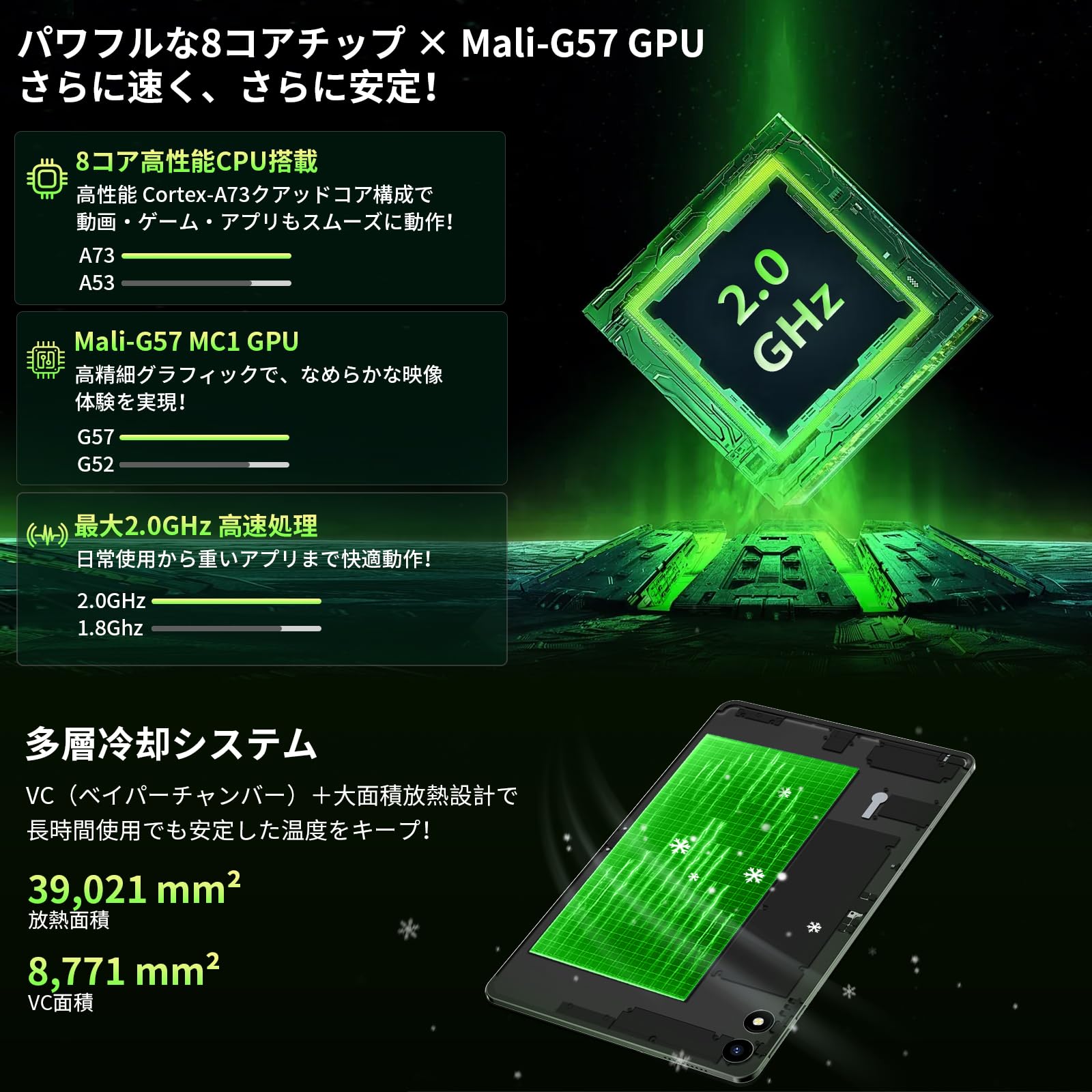 Amazon.co.jp: 【初登場 Android タブレット 】RebotAi タブレット 10