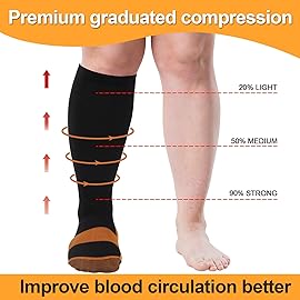 4 Pairs Plus Size Compression Socks for Women & Men, Extra Wide Calf 20-30 mmHg Knee High Compression Stockings for Circulation Swelling Support