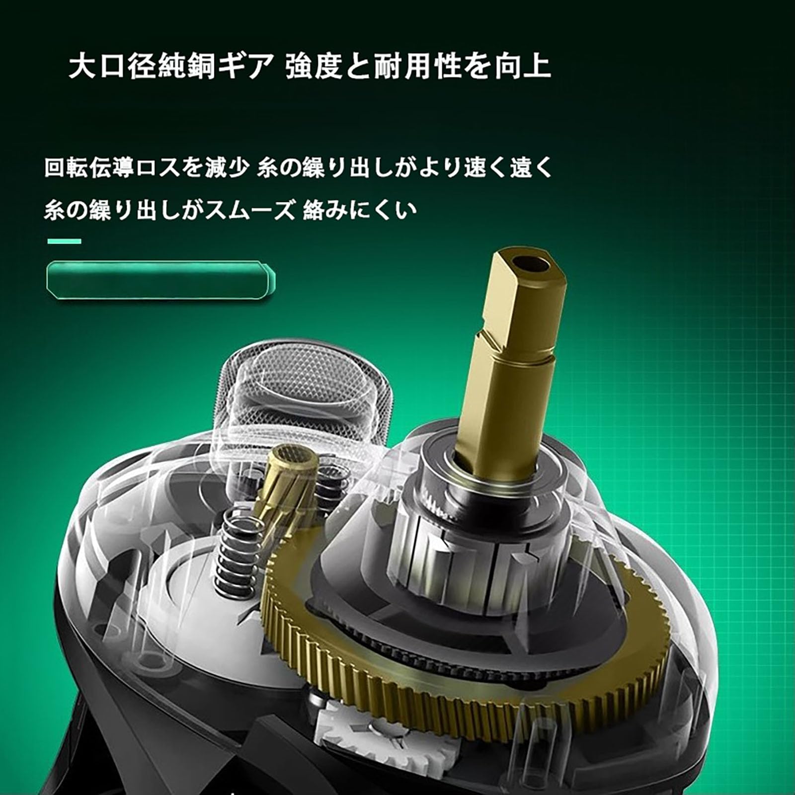 Amazon.co.jp: FWYTT デジタルリール カウンター付き ベイトリール 海