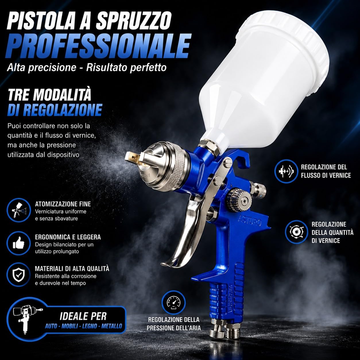 Aerografo Pistola a Spruzzo HVLP Professionale Ugello 1.4mm con Serbatoio da 600ml Tre Modalità di Regolazione per Compressore Verniciatura Auto Legno Mobili Carrozzeria