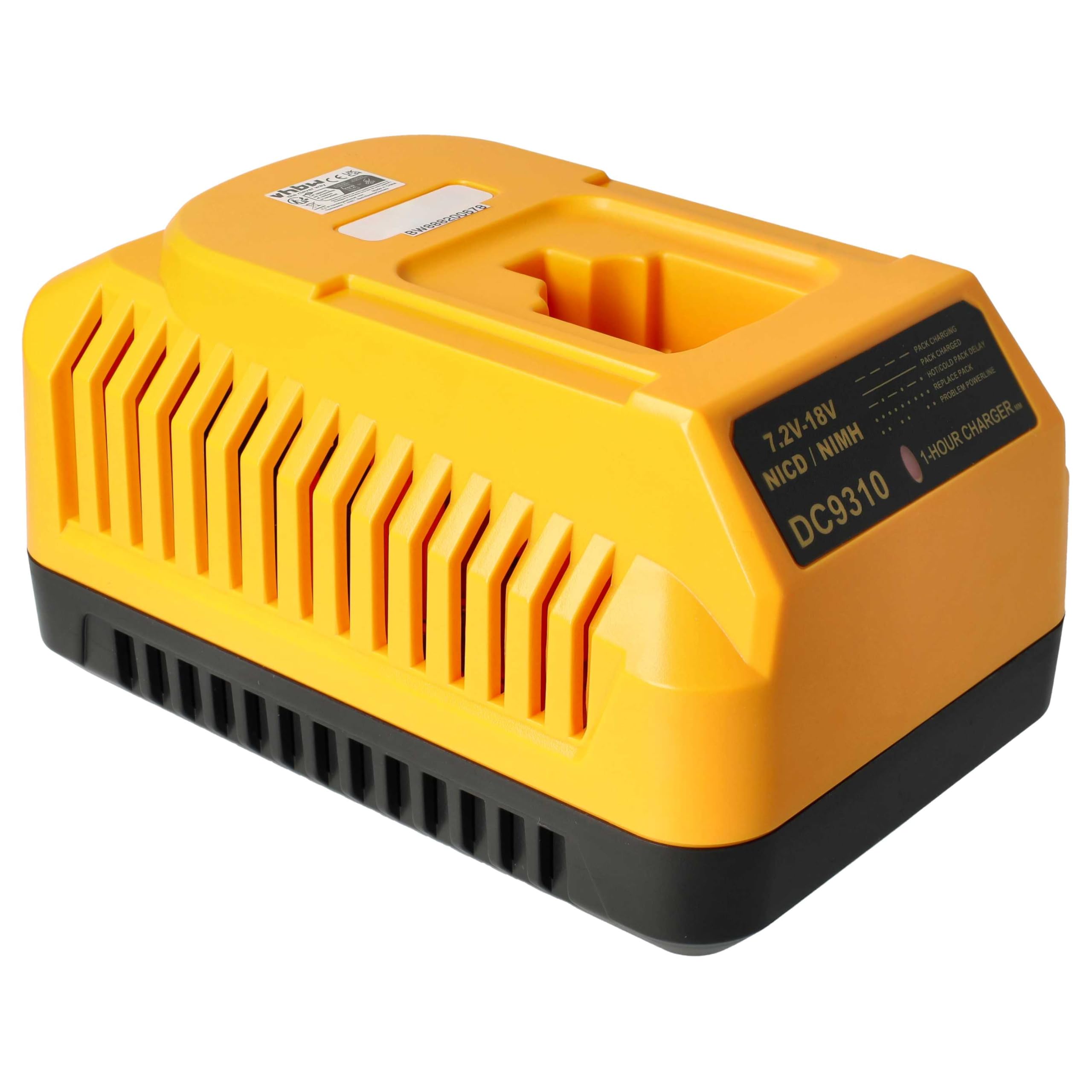vhbw Chargeur Compatible avec Dewalt DE9071