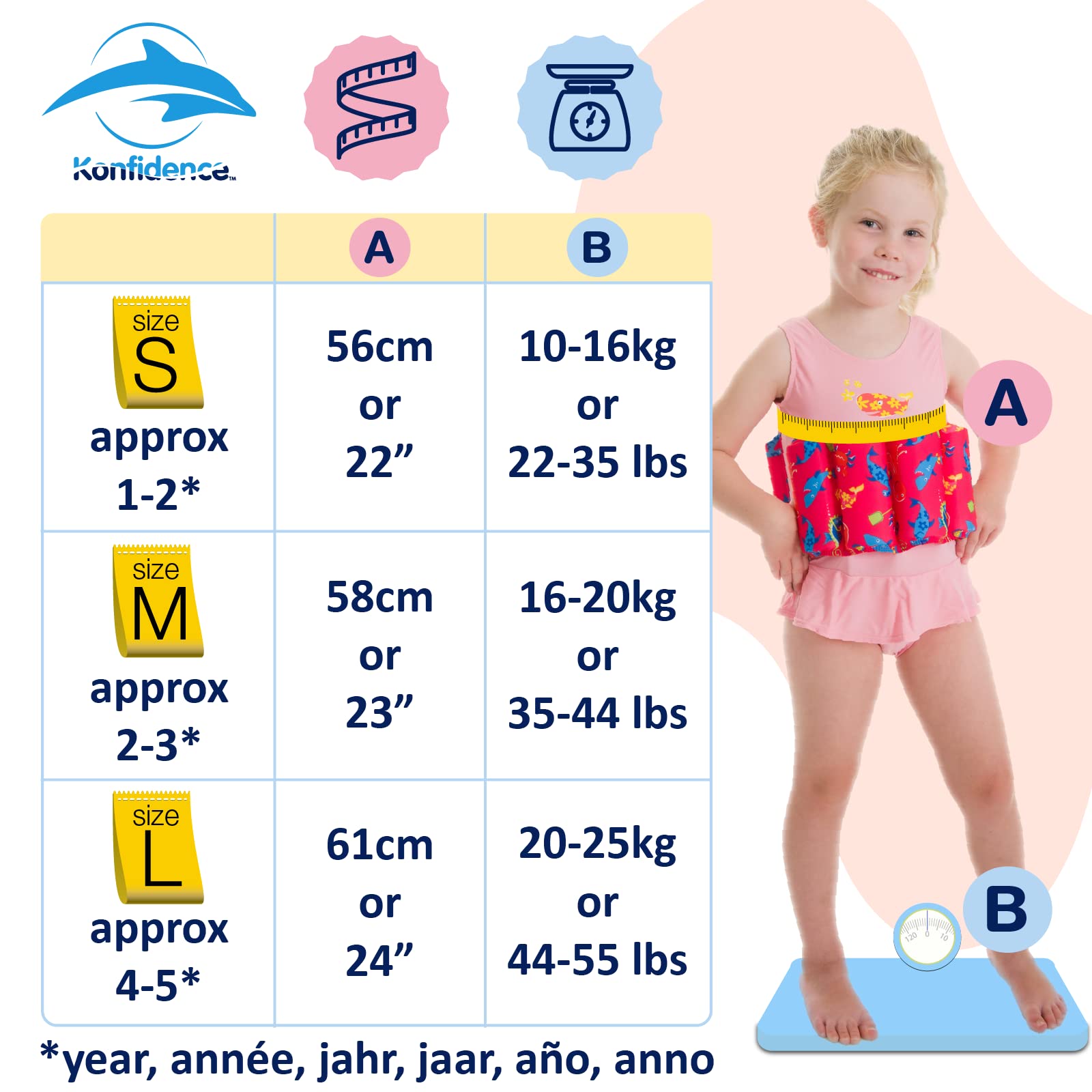 Konfidence Floatsuit Maillot Flottant Enfant 1-5 Ans – 8 Flotteurs Amovibles Réglables, Lycra Doux UPF 50+