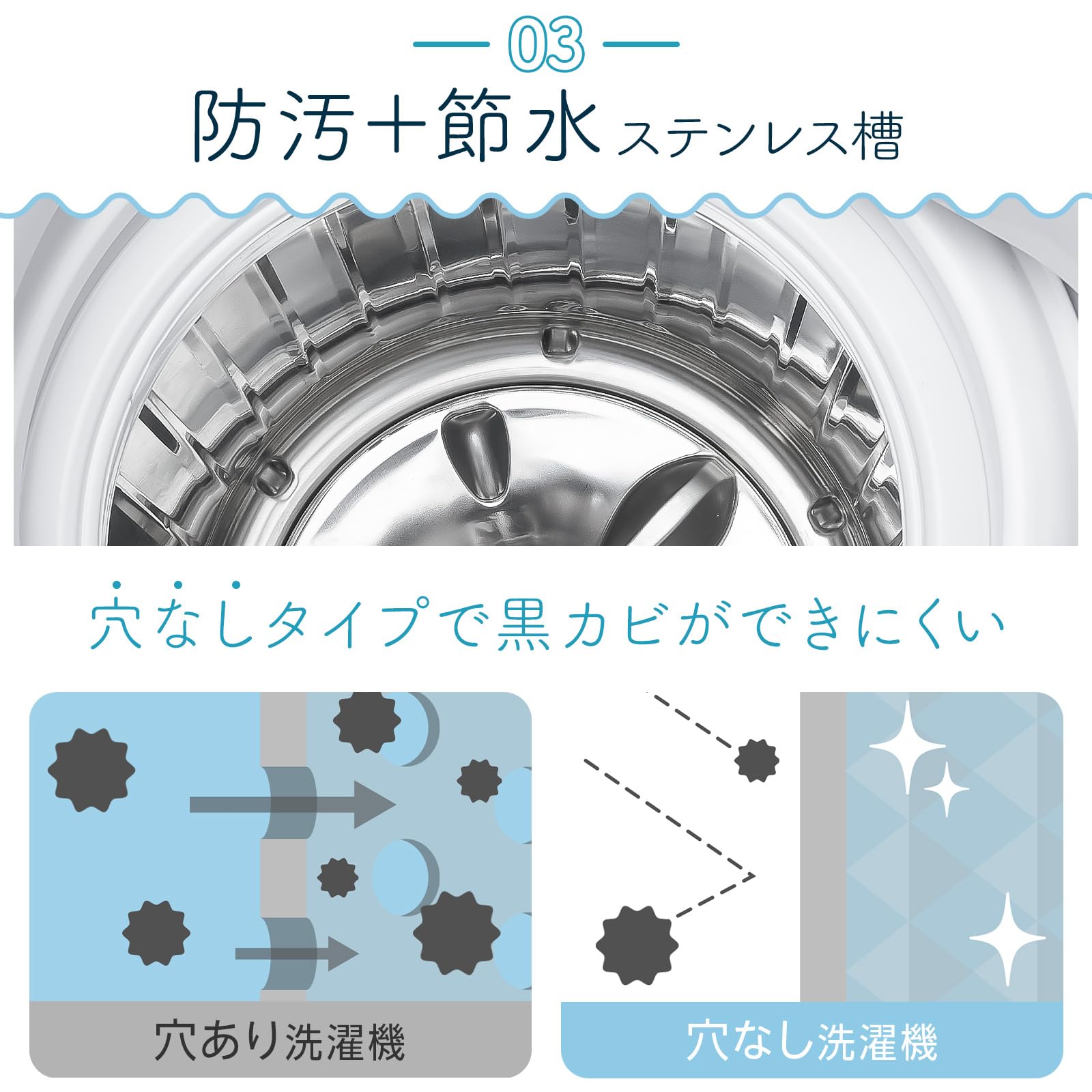 Amazon.co.jp: 【Always Supporting Your New Life.】 TOPFILM 3.2kg 