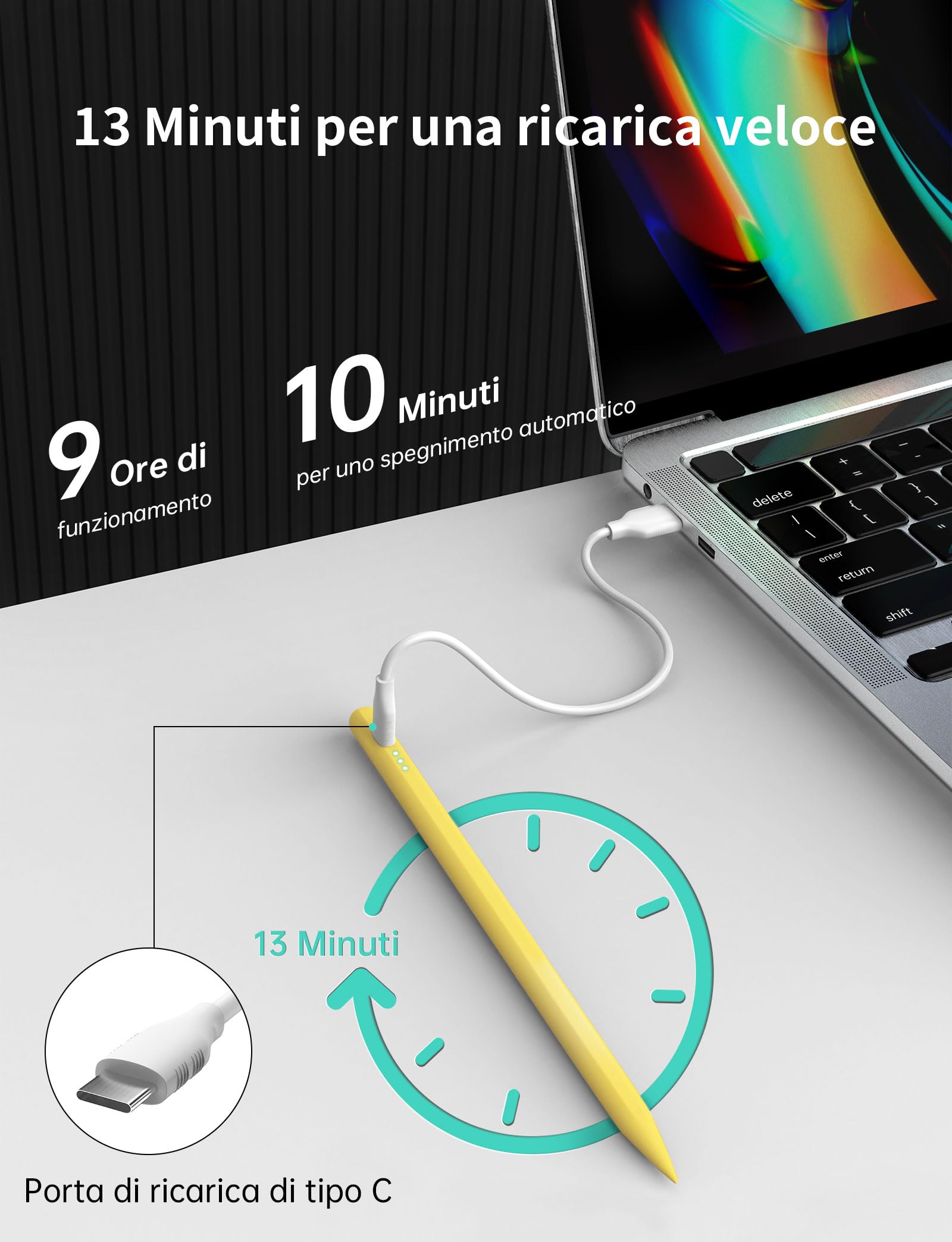 MEKO Penna iPad 13 Minuti di Ricarica Rapida Pencil con Rifiuto del Palmo, Sensibilità di Inclinazione per iPad 6-11ª, Air 3-5ª/M2/M3, Mini 5/6ª, Pro 11"/12.9"(3-6ª)/13" M4