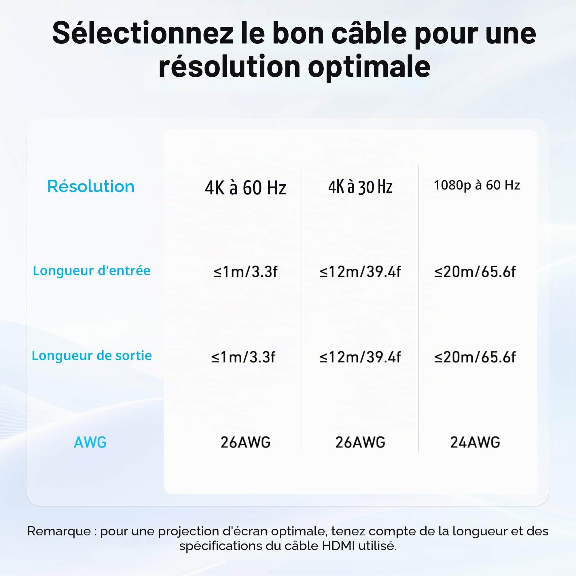 BENFEI Commutateur HDMI 4K 2 Entrées 1 Sortie Prend en Charge 4K 3D HD 1080p Compatible Firestick Xbox PS4 Roku HDTV