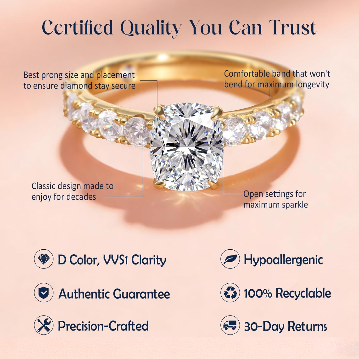 3CT Moissanite Engagement Rings for Women, Perfect for Romantic Proposal, Elongated Cushion Cut D Color VVS1, Sterling Silver White/14K Gold Plated, Anniversary Valentines Gift Size 5-9 - Image 4