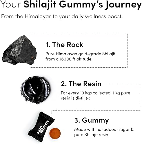 Miniatura 4 de Man Matters Gomitas puras de Shilajit del Himalaya Gold I Probadas en laboratorio, sin azúcar añadido, Ashwagandha, Gokshura, ácido fúlvico y más de