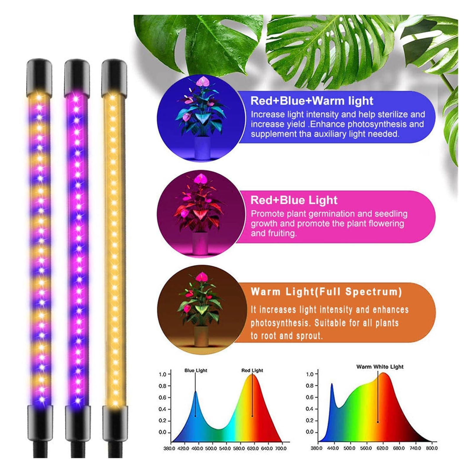 Lámpara de Plantas, 30-150 LED USB Grow Light Phytolamp for plantas con control Full Spectrum Lights Home Flower Seedling Clip Phyto Lamp(5 Head USB-150LED)
