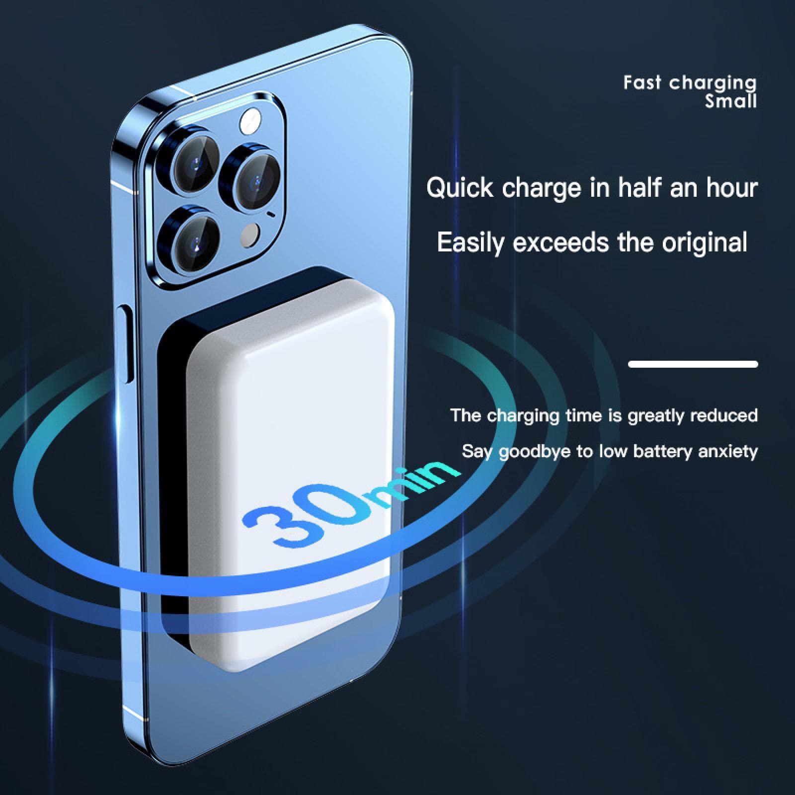 20000mah Banco de energía magnética Mini Cargador portátil de Gran Capacidad batería Externa de Carga rápida inalámbrica para teléfonos Inteligentes tabletas al Aire Libre Blanco