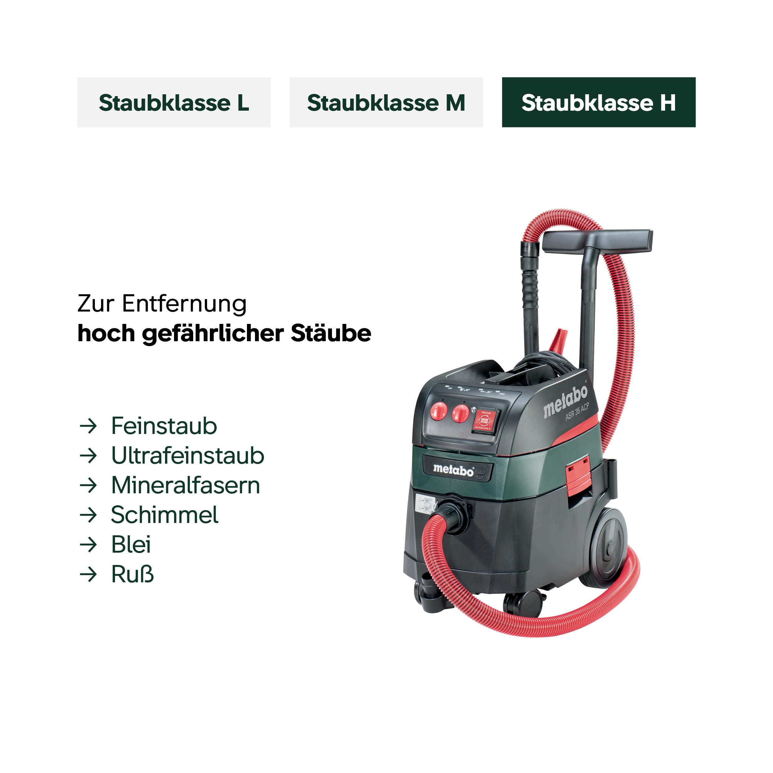 metabo Allessauger ASR 35 H ACP, 1400 W Nass- und Trockensauger, 35 l | Staubklasse H Industriesauger, AutoCleanPlus, 4380 l/min, inkl. HEPA-Filter, Schlauch, Düsen und PE-Entsorgungsbeutel