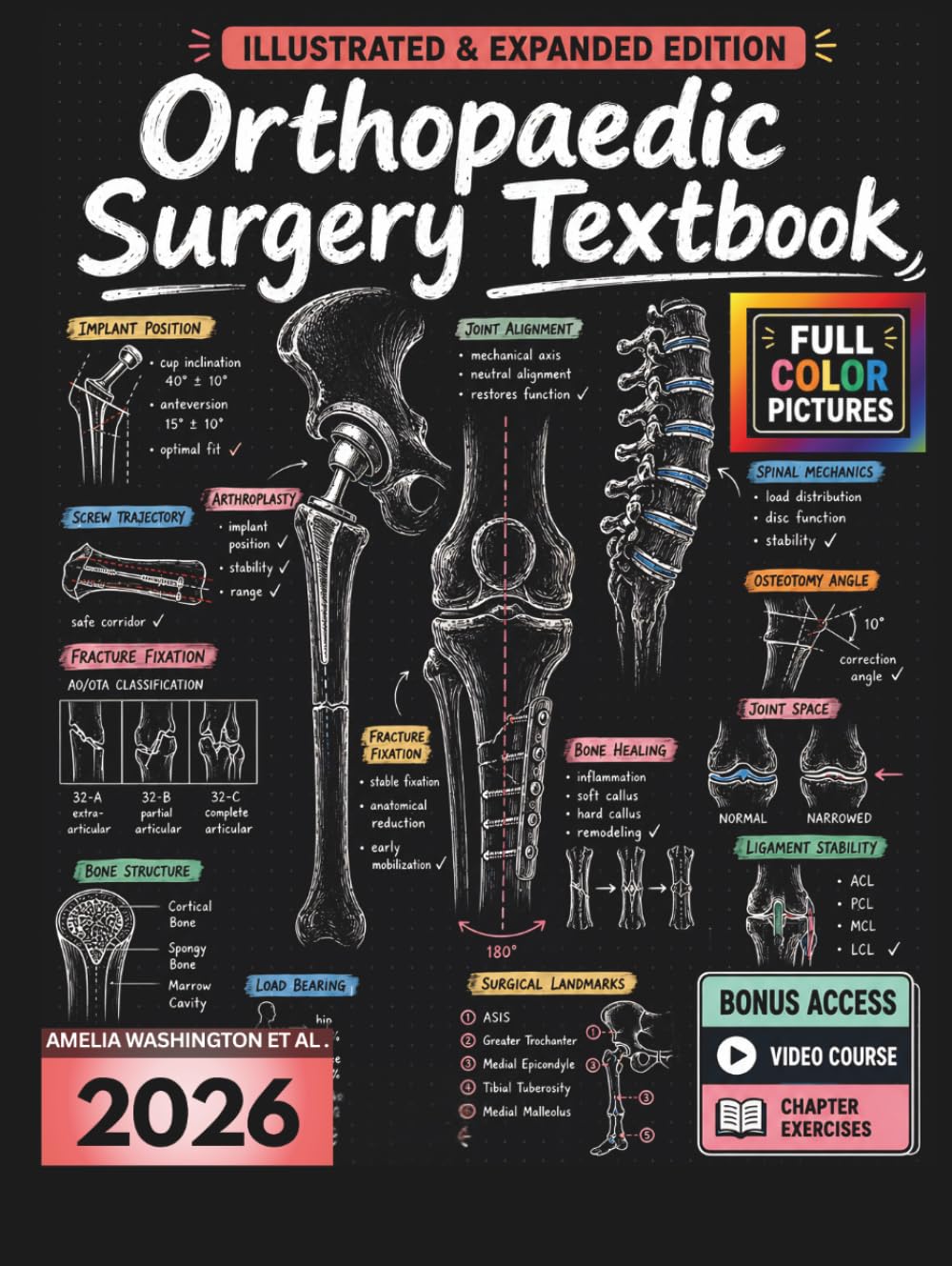 ORTHOPAEDIC SURGERY TEXTBOOK: Illustrated & Expanded | A Practical, Evidence-Informed Clinical Guide to it's Anatomy, Diagnostic Imaging, Fracture Care, Reconstruction, and Musculoskeletal Practice
