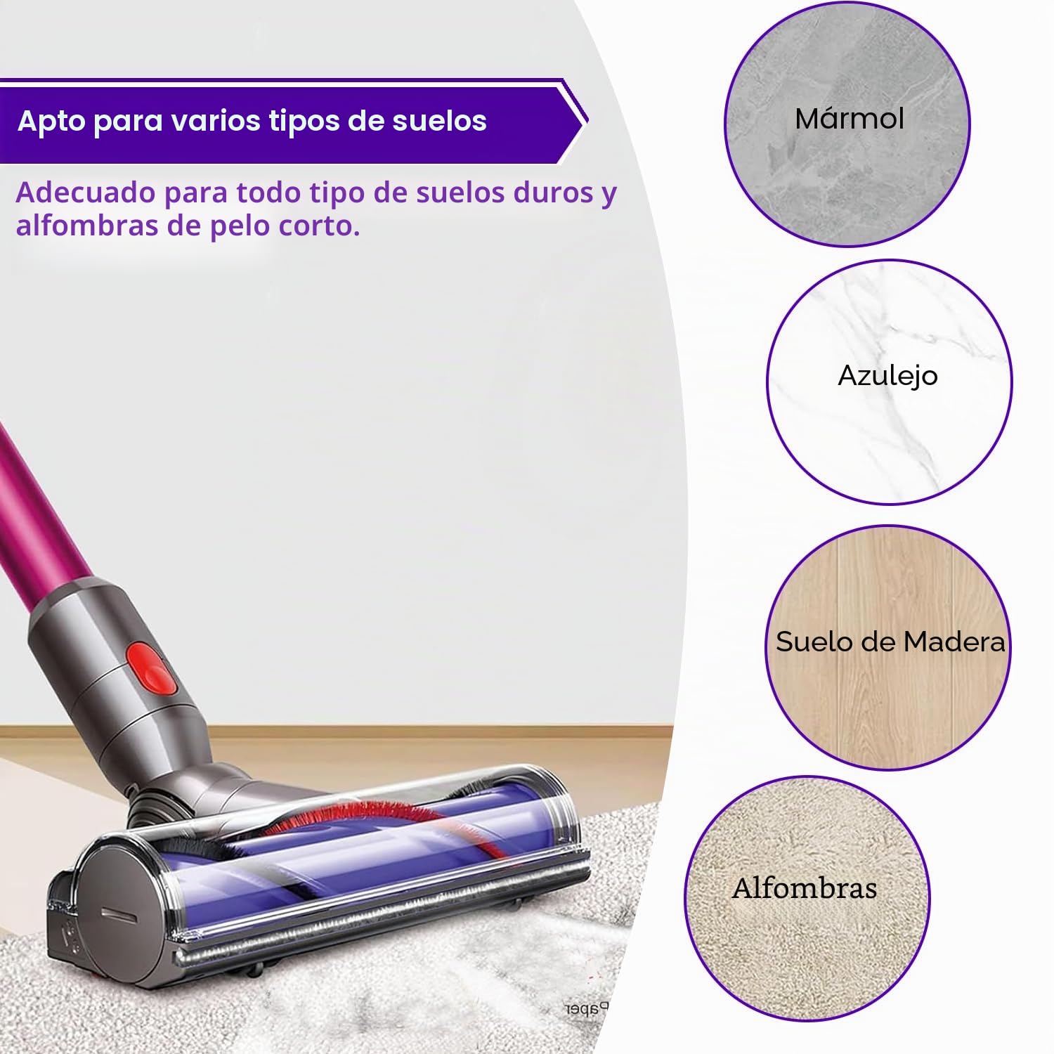 Cepillo para Dyson V12 Detect Slim, Recambios Cepillo de Cabezal Limpiador de Cabezal de turbina para Dyson V12 Slim Aspiradoras, Repuestos Brush para Moquetas y Suelos Duros