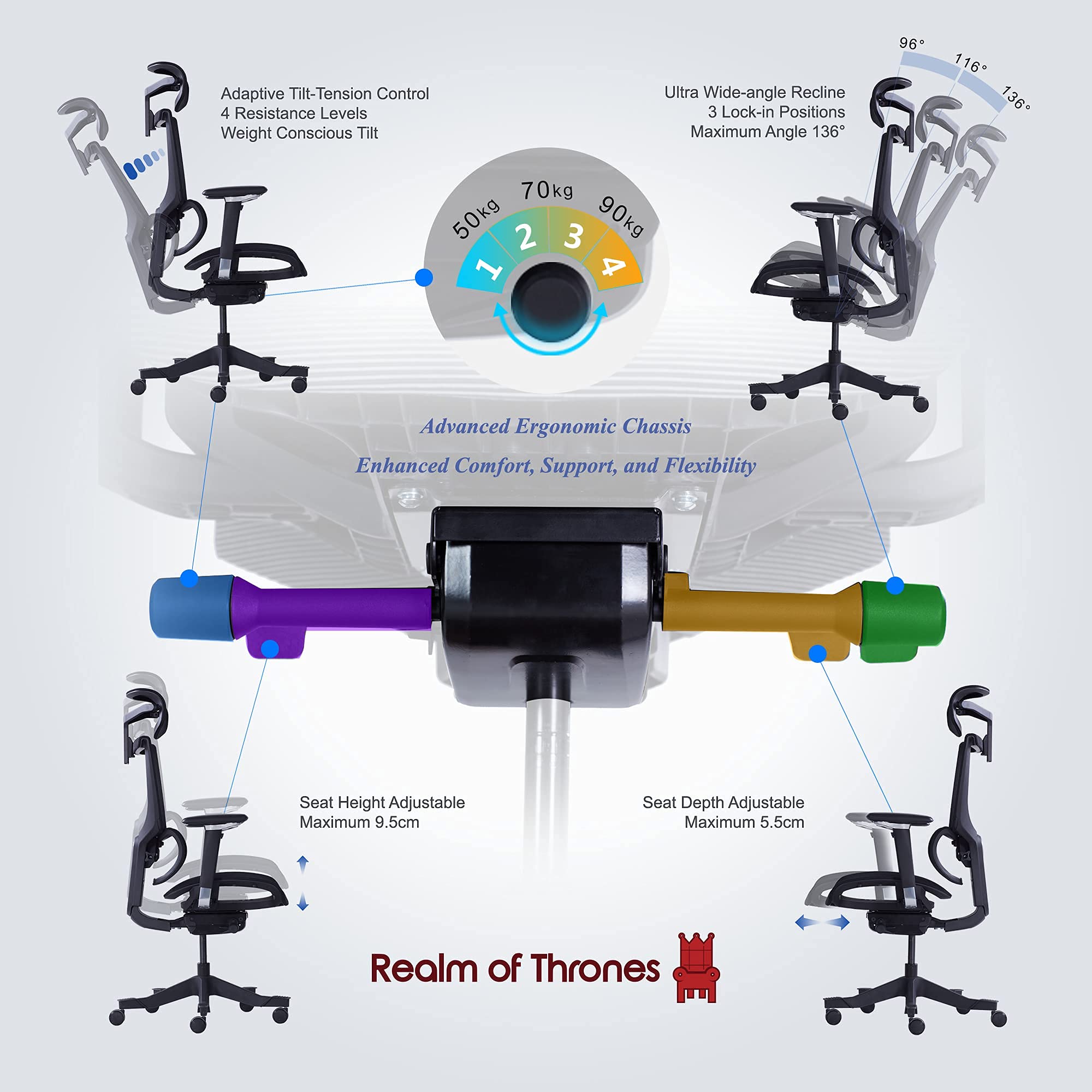 ADMIRAL by REALM OF THRONES Mesh Ergonomic Office Chair, 5D Rotary