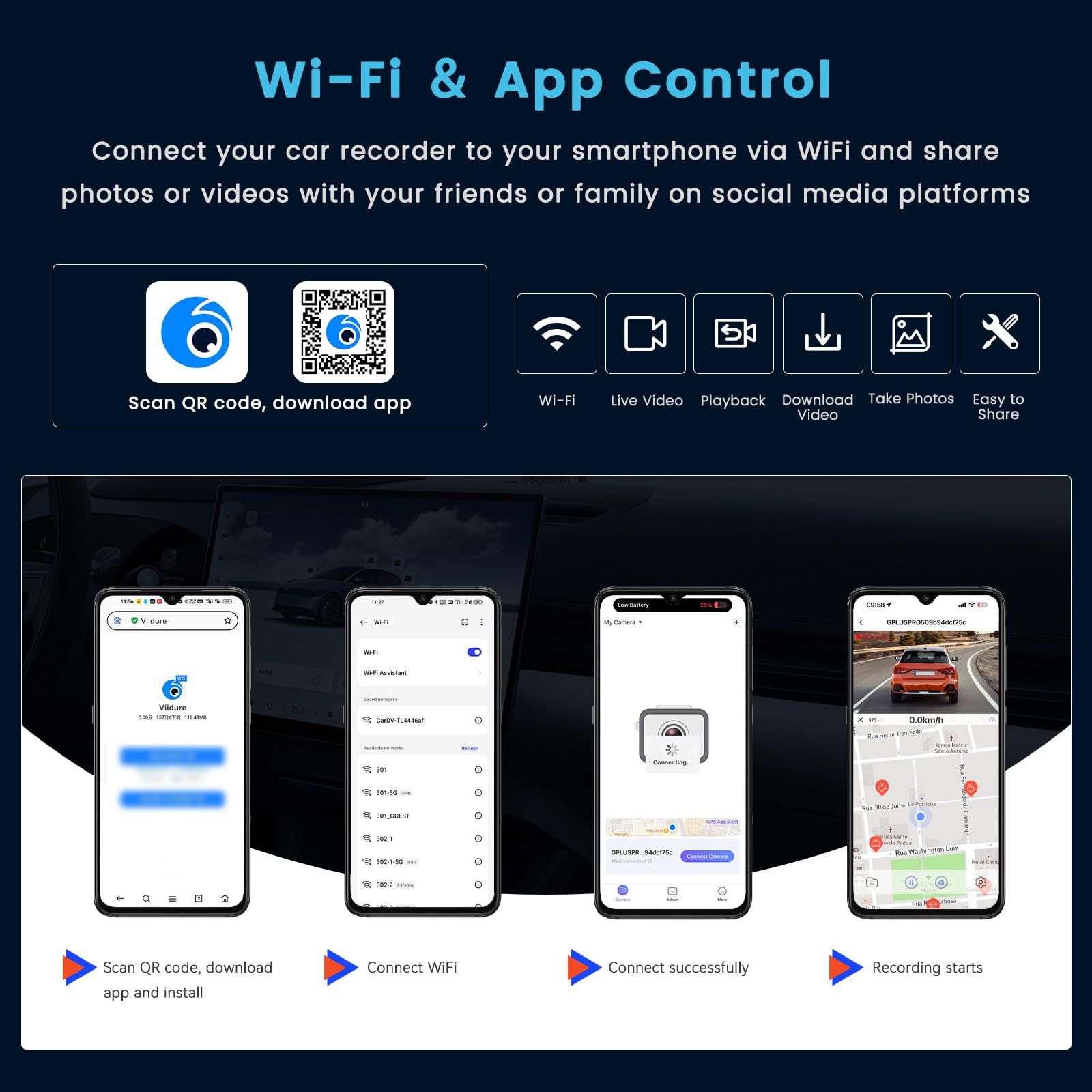 Inefala WiFi Dashcam Voiture 360 Degré, 4 Canaux Dash Cam Avant Arrière Droite et Gauche avec Carte SD 64G, Enregistrement en Boucle G-Sensor Vision Nocturne Surveillance du Stationnement