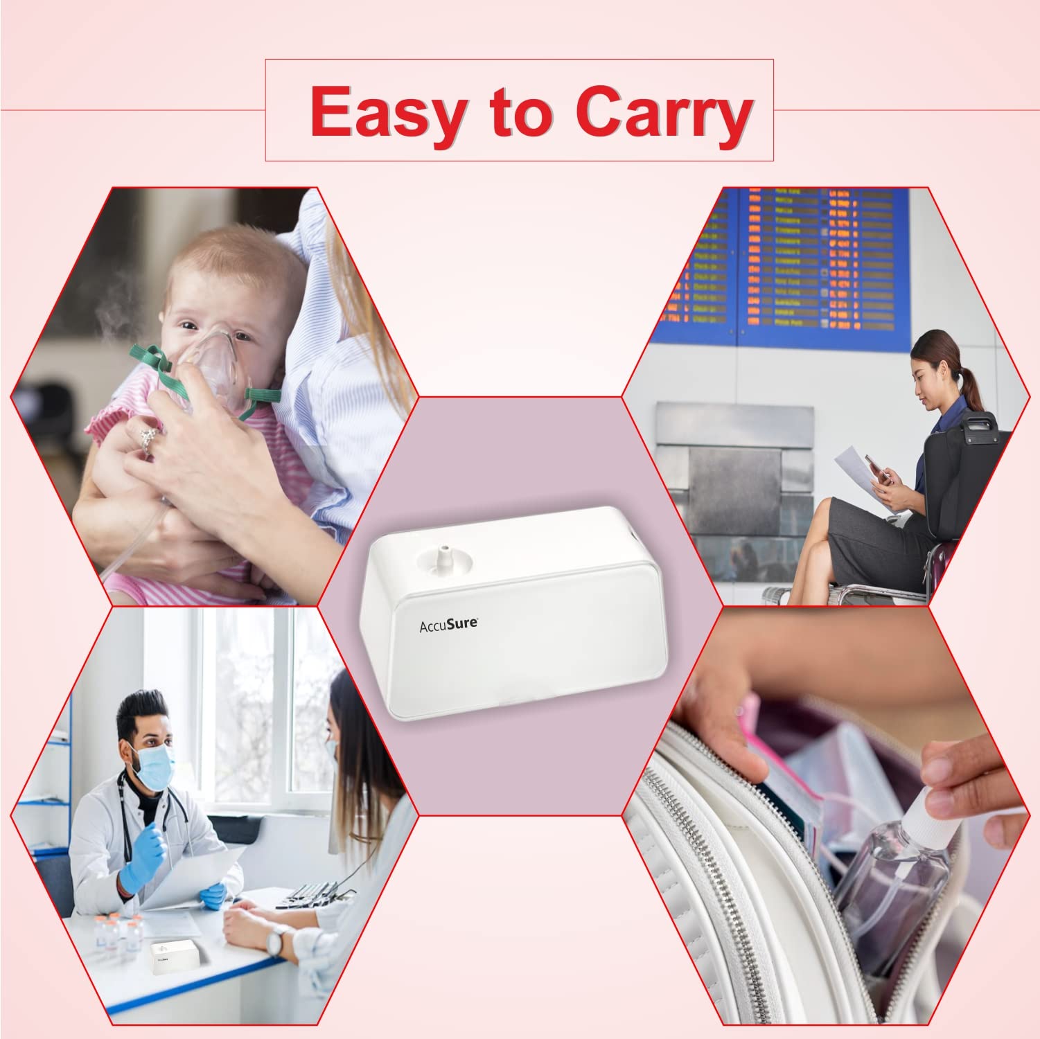 AccuSure DC Nebulizer Machine For Adults & Kids - Compressor Nebulizer Machine With Mouthpiece & Mask For Home Use This Product Comes With 1 Years Warranty. 3