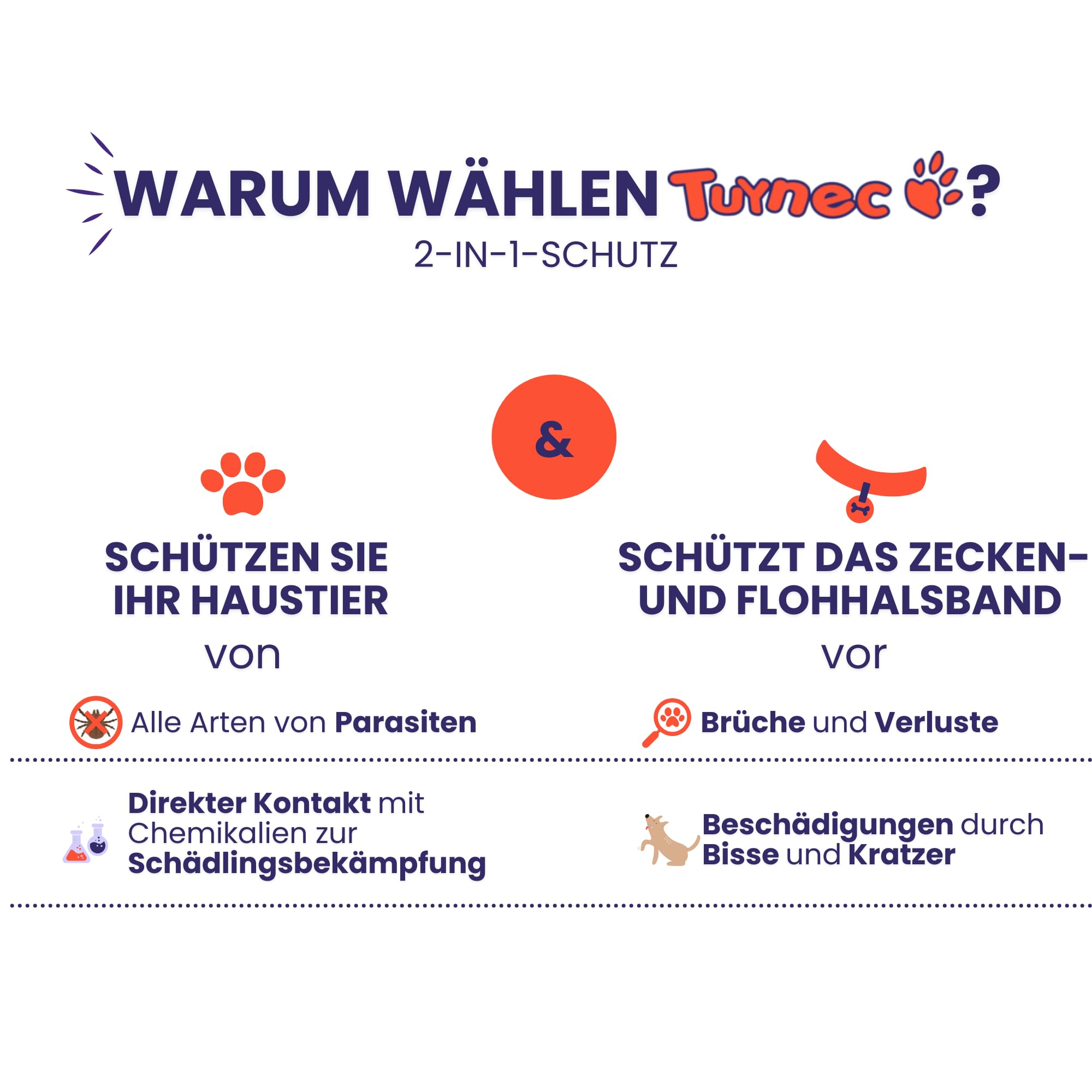 Hundehalsband Leder mit Schutznetz für Flohhalsband Hunde, Hundehalsband das schützt und die Lebensdauer des Zeckenhalsbands für Hunde verlänger