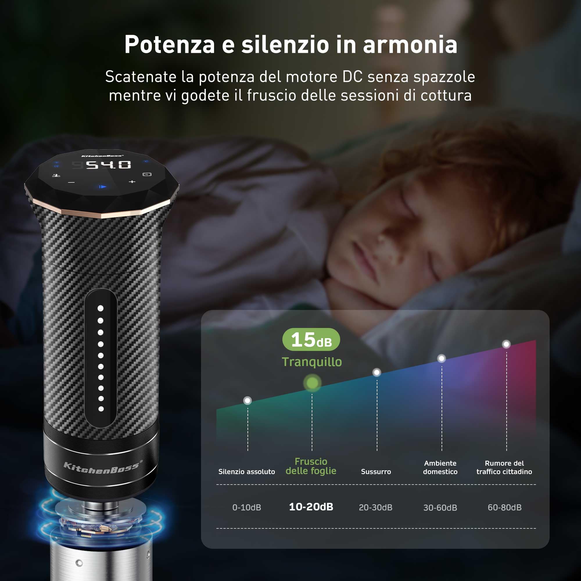 KitchenBoss WiFi Sous Vide Roner 1100W IPX7 40℃-90℃ LED Display Ultra-Silenzioso