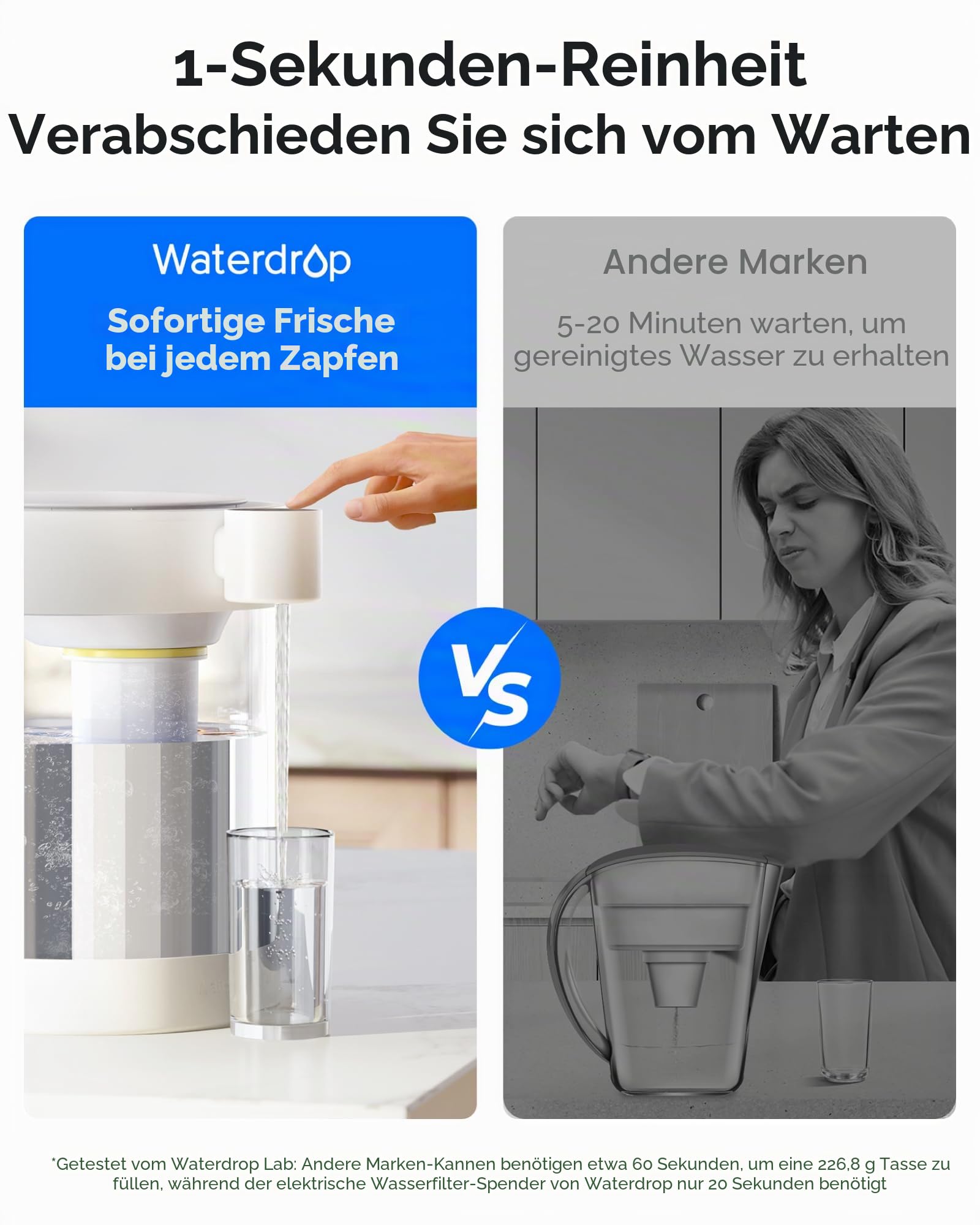 Waterdrop Glas Wiederaufladbarer Elektrischer Wasserfilterkrug, WD-ED12W 5,3L Wasserenthärter Kalkfilter 3 Monate Sofortiger Wasserfilter Dispenser, Reduziert Calcium, Magnesium +70 Schadstoffe