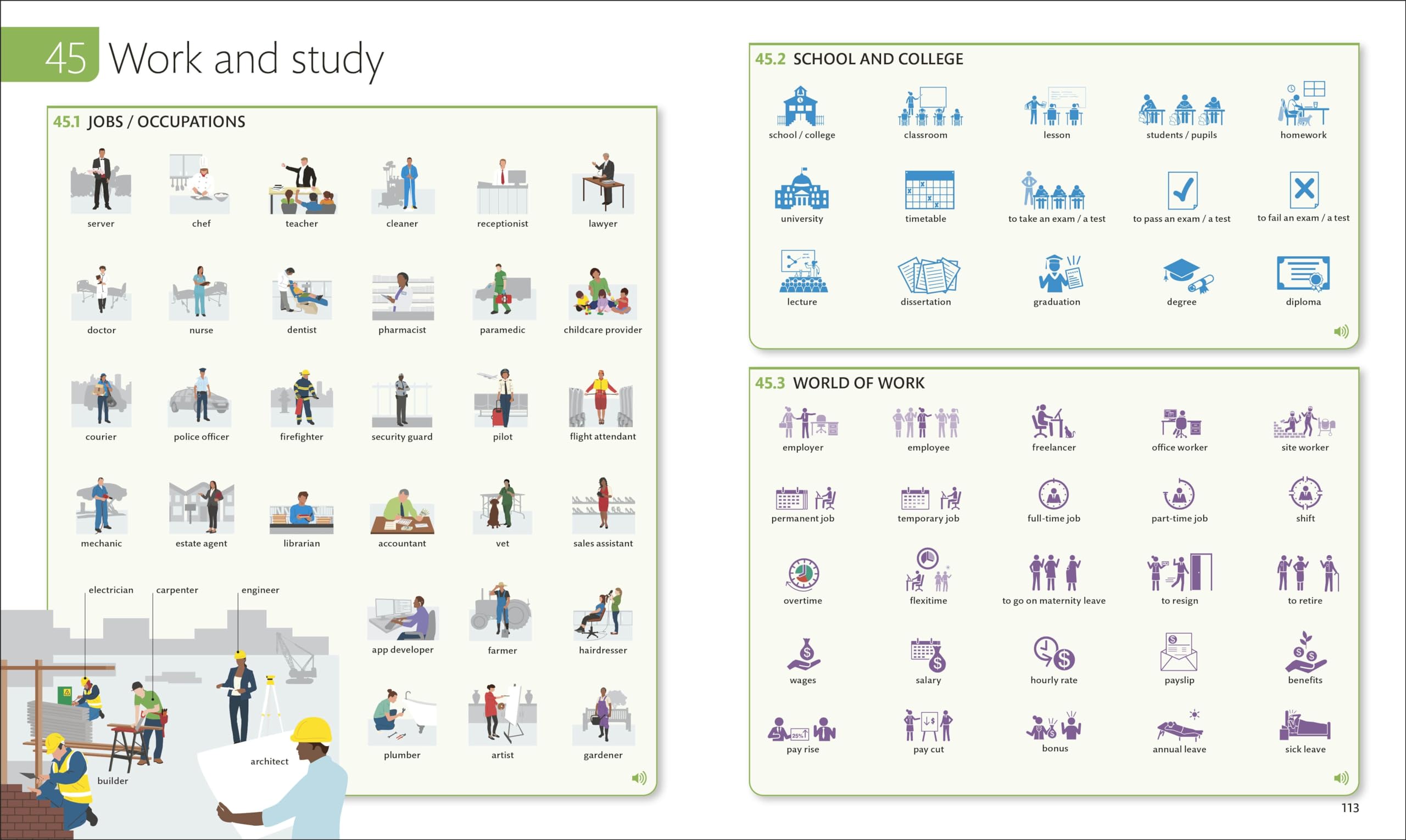 English for Everyone Everyday English: Learn and Practise Over 2,500 Words and Phrases