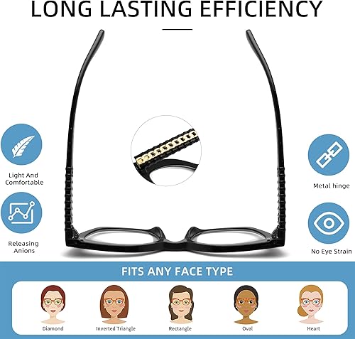 Miniatura 4 de eyeezi Paquete de 3 lentes de lectura de ojo de gato para mujer, de gran tamaño, antifatiga ocular, lentes de computadora con bloqueo de luz azul