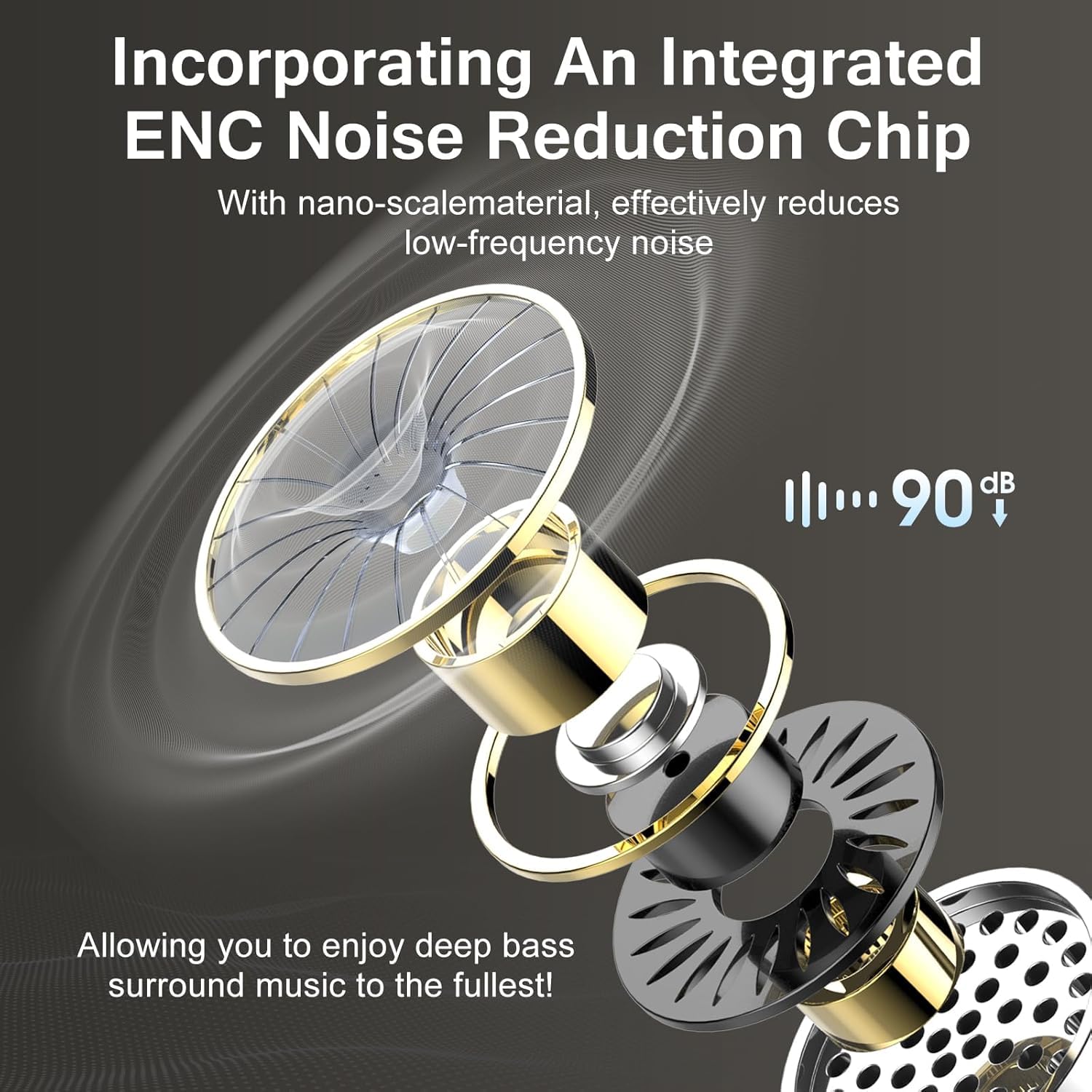 Wireless Earbuds, 2026 Bluetooth Earphones In Ear with 4 ENC Noise Cancelling, 40H Mic Clear Calls Bluetooth Headphones, Deep Bass IP7 Waterproof Mini Ear Buds,USB-C Dual LED Display for Sport Workout - 2