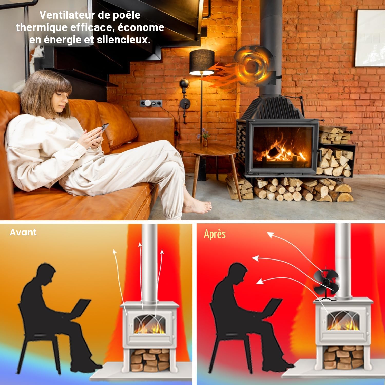 2 en 1 Silencieux Ventilateur de Poêle à Bois/à Granulés avec Theromètre, pour Cheminée/Gaz/Bûche