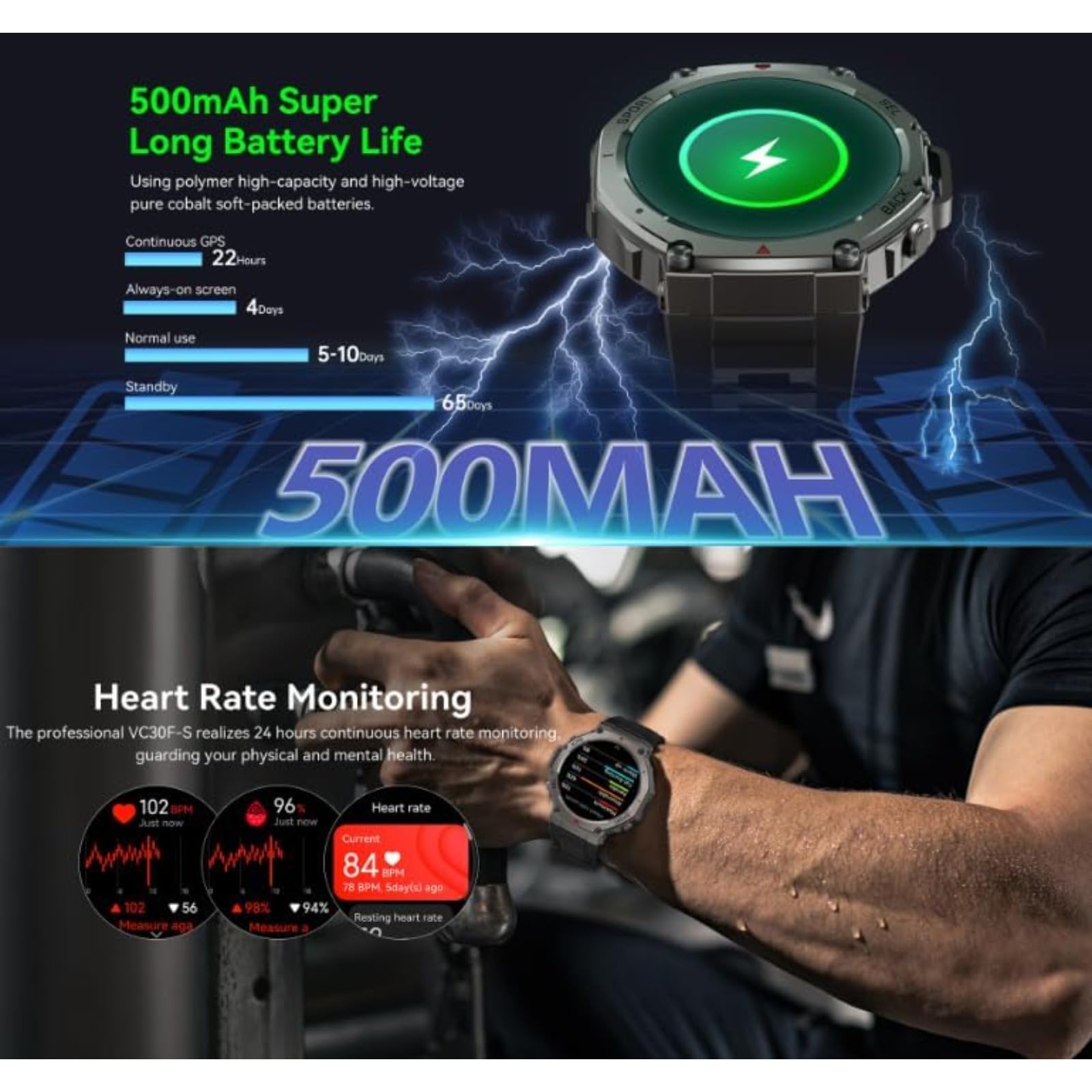 Sekoda GPS Sports Smartwatch,GPS A Doppia Frequenza, Monitoraggio Del Sonno Della Frequenza Cardiaca, Diverse Modalità Di Esercizio, Adatto Per La Corsa E Il Campeggio (Rosso)
