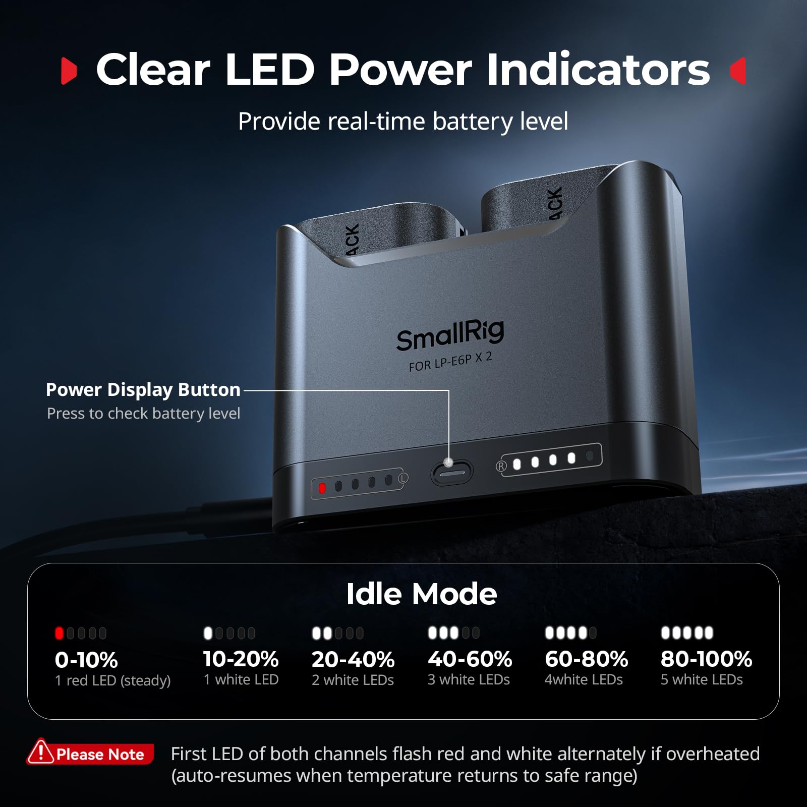 SMALLRIG LP-E6P Kamera-Akkuset für Canon, 22,5W-Doppelladegerät mit 2520mAh-Akkus, Vollständig für Canon EOS R6 Mark II/III, R5 Mark II, 5D Mark II/III/IV, 6D/7D, 6D/7D Mark II, R, R5 / 6/7-5485