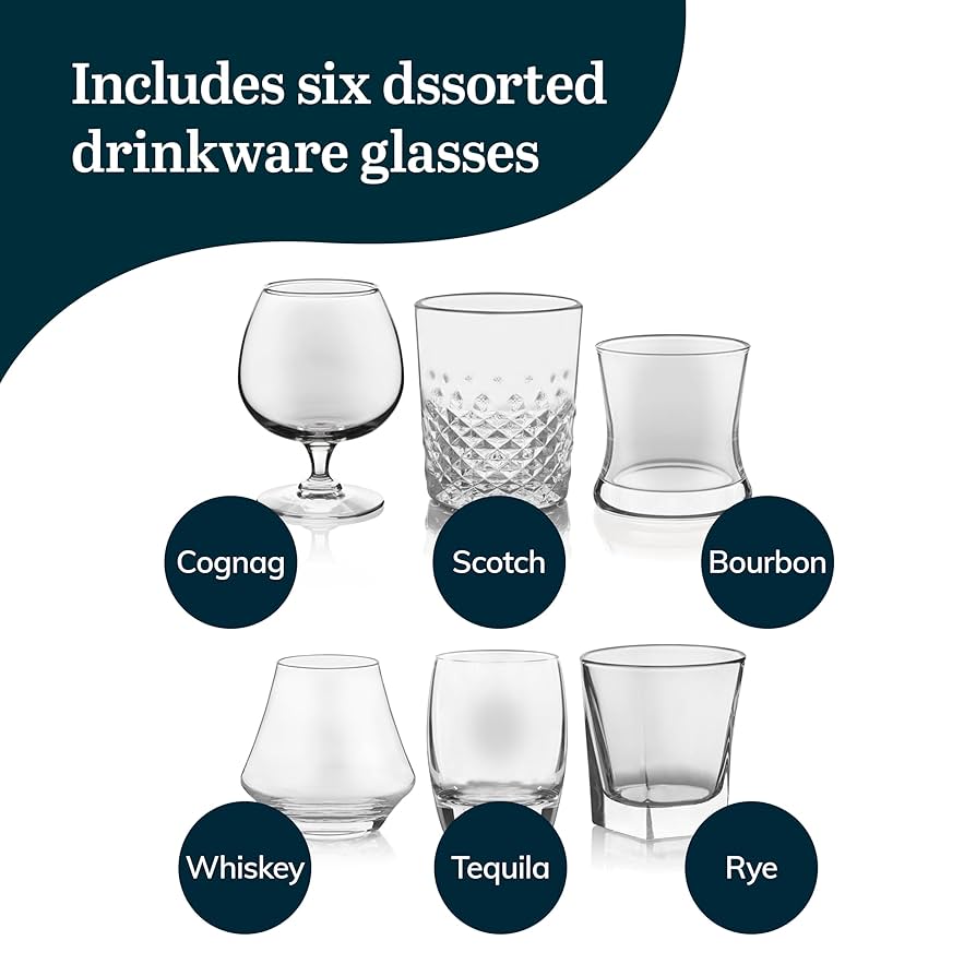 Amazon.com | Libbey Craft Spirits Assorted Drinkware Glasses