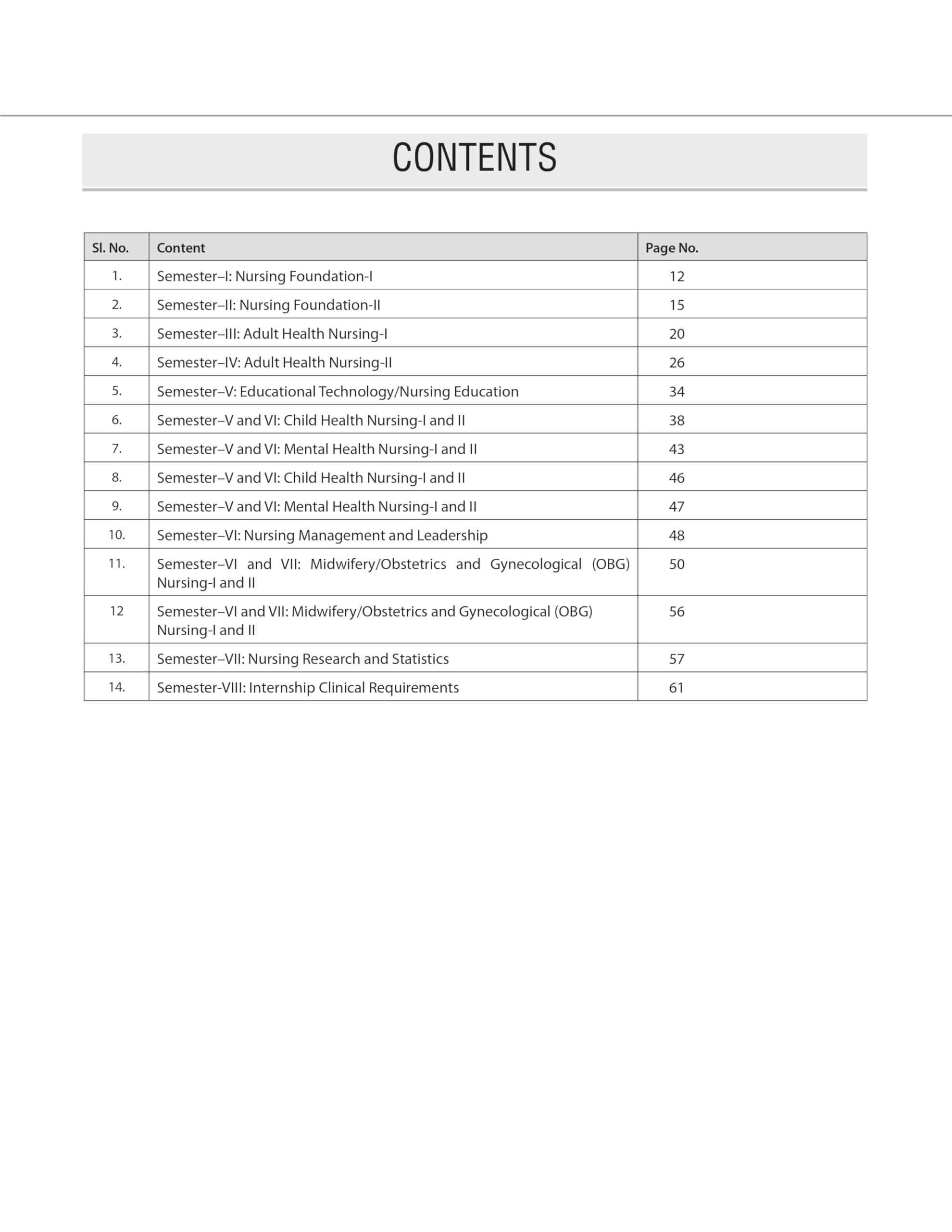 CLINICAL LOGBOOK/PRACTICAL RECORD BOOK FOR BSC NURSING PROGRAMME 1