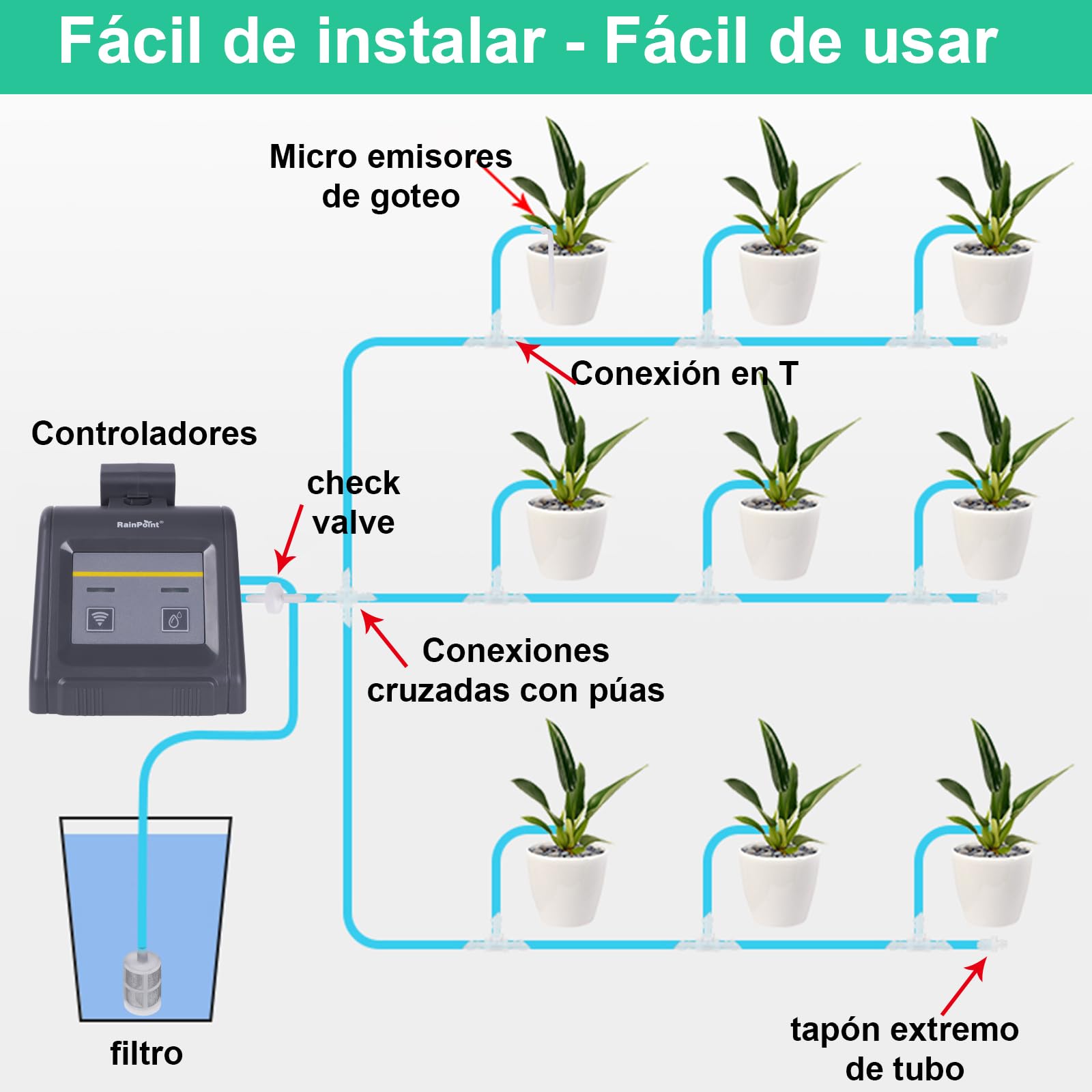 Sistema de Riego Automático WiFi para Plantas de Interior, Kits de Riego por Goteo para Equipos de Riego Automático Modo de Riego Automático/Manual/Retardado