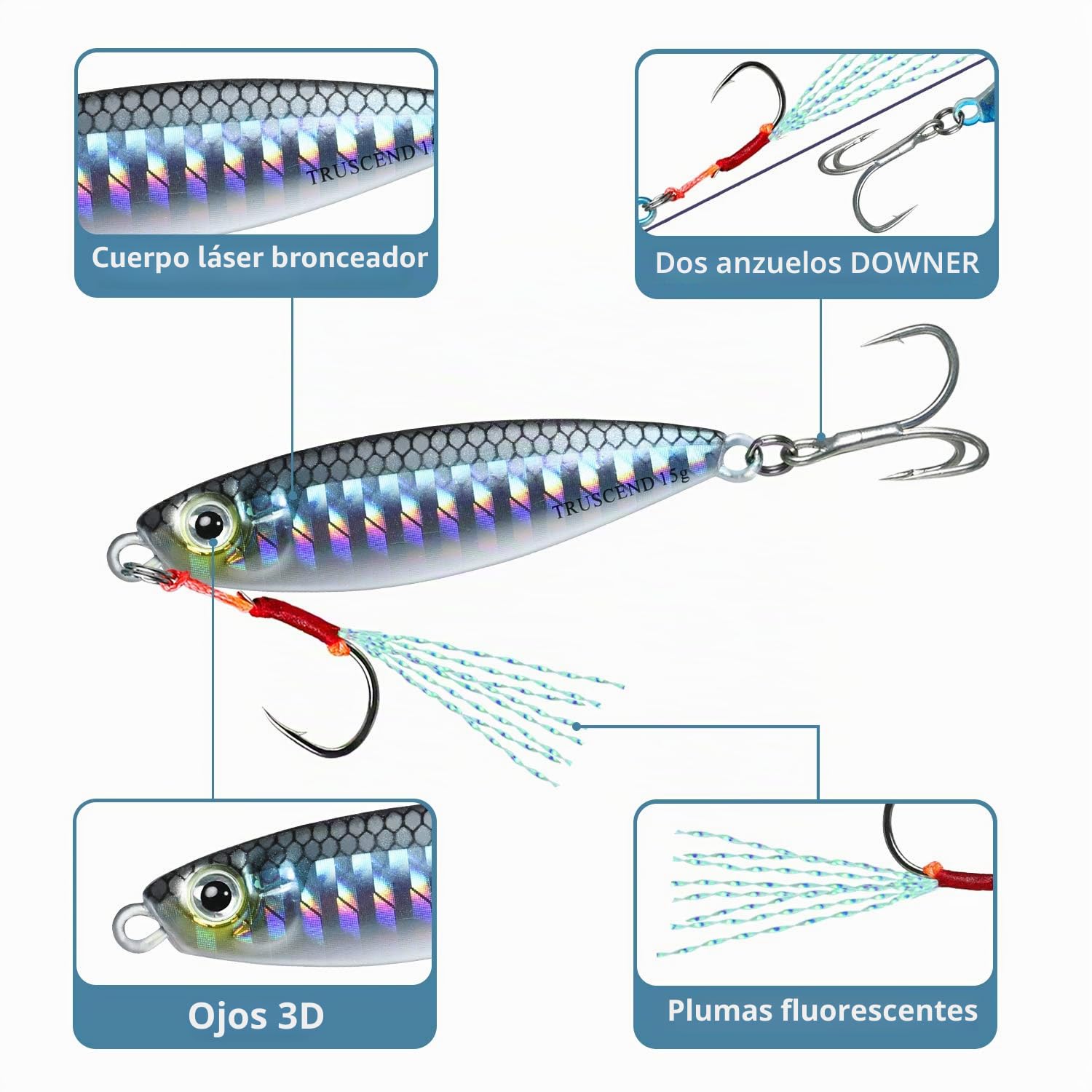 TRUSCEND Señuelos Giratorios para Pesca, Spinners Doble Cuchilla para Trucha, Lubina, Salmón