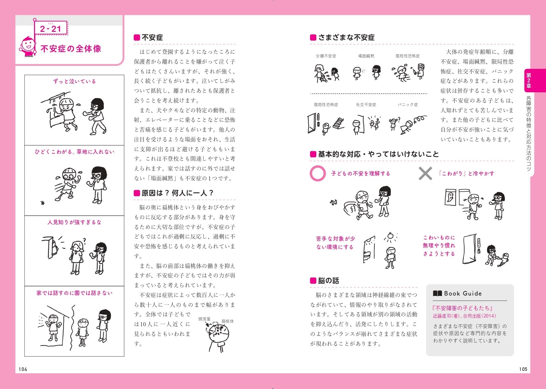 子どもの特性と対応がわかる 特別支援教育 の基本とコツがわかる本 河村 暁 本 通販 Amazon