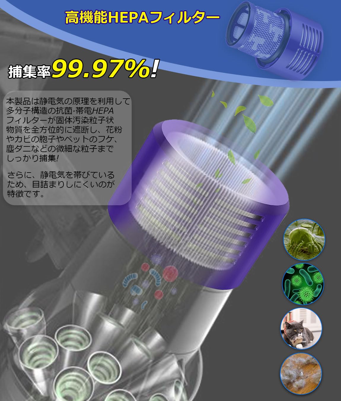 Amazon.co.jp: PWsnice ダイソン 掃除機 V10 SV12 対応 フィルター