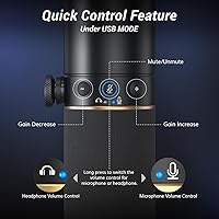 Vista 5 de TONOR Micrófono Dinámico, Micrófono XLR/USB para Podcast, Grabación, Transmisión, Juegos, Micrófono de Estudio Cardioide XLR con Silencio Rápido