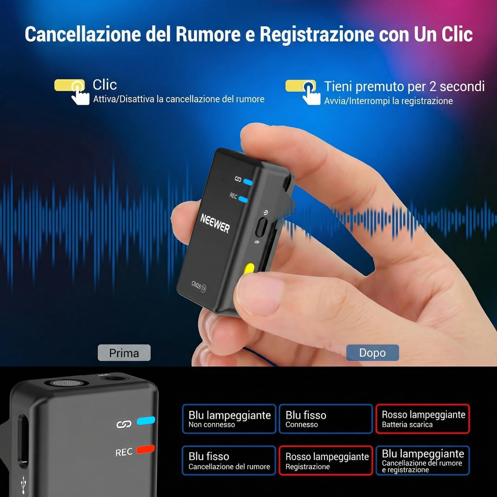 NEEWER CM28 Microfono Lavalier Wireless con Anti Rumore Smart, Registrazione Non Compressa a 48kHz/16bit per 9h, Portata 200m, Memoria 4GB per iPhone Android Fotocamera,1 RX+ 2 TX + Custodia Ricarica