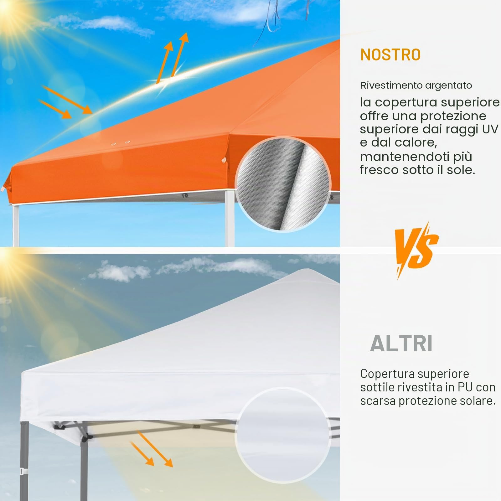 EAGLE PEAK Tenda a baldacchino pop-up da 3 m x 3 m