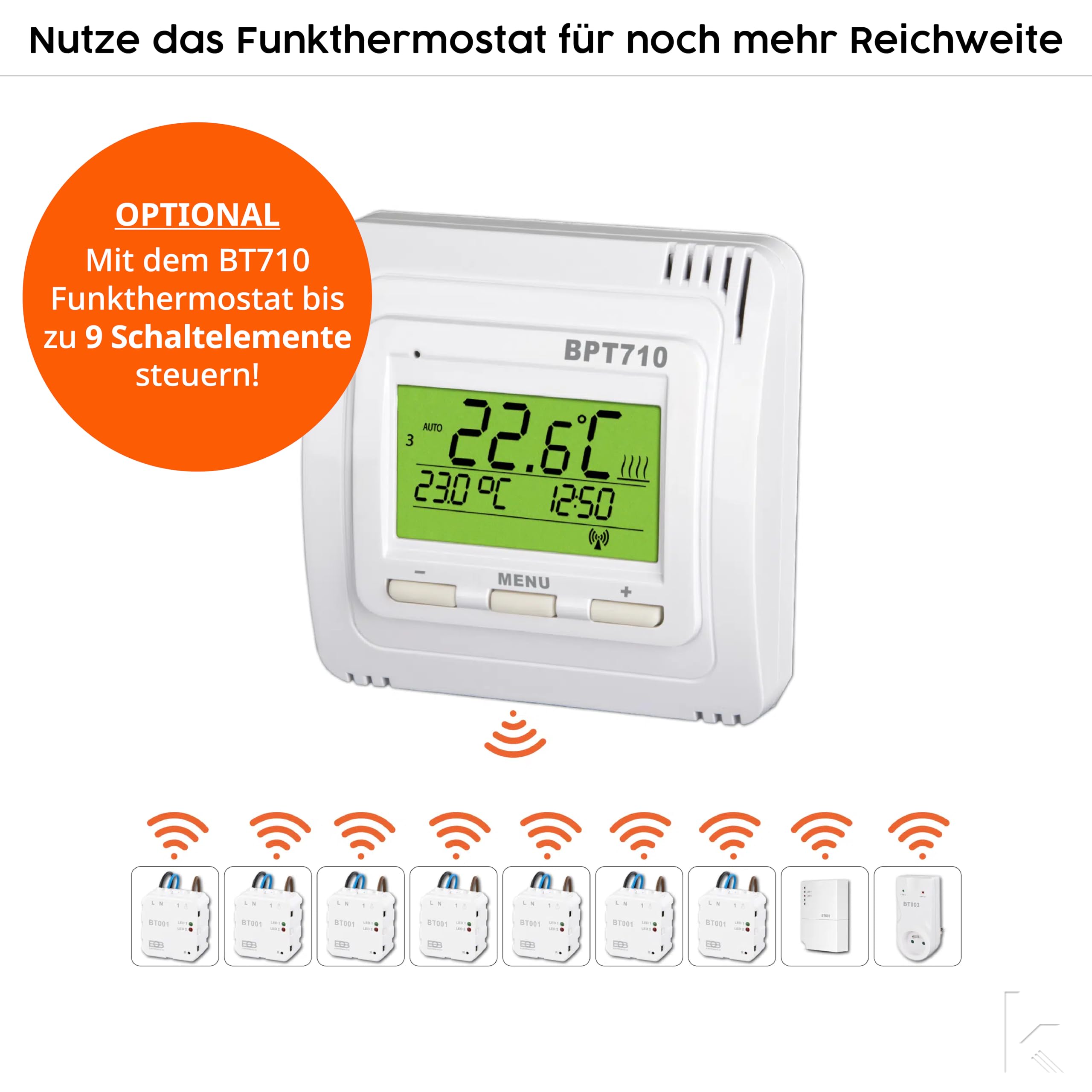 Könighaus Infrarot Deckenheizung - 450 Watt - ohne Thermostat - elektrische Deckenheizung für bestehende Steuerungssysteme - TÜV/GS, Überhitzungsschutz & 5 Jahre Garantie