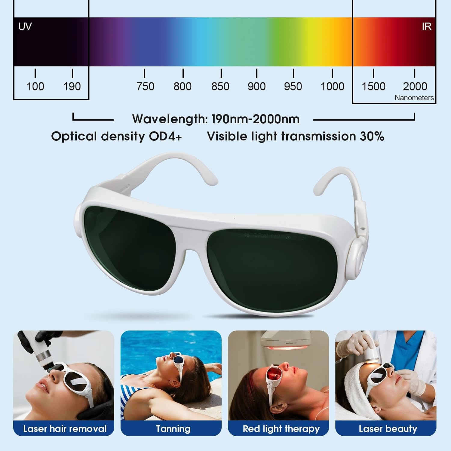 Red Light Therapy Glasses, Tanning Goggles, IPL Laser Safety Glasses - Protectable Wavelength Range 190-2000nm, OD4+, VLT>30% for Face Skin Treatment & Hair Removal Home Use