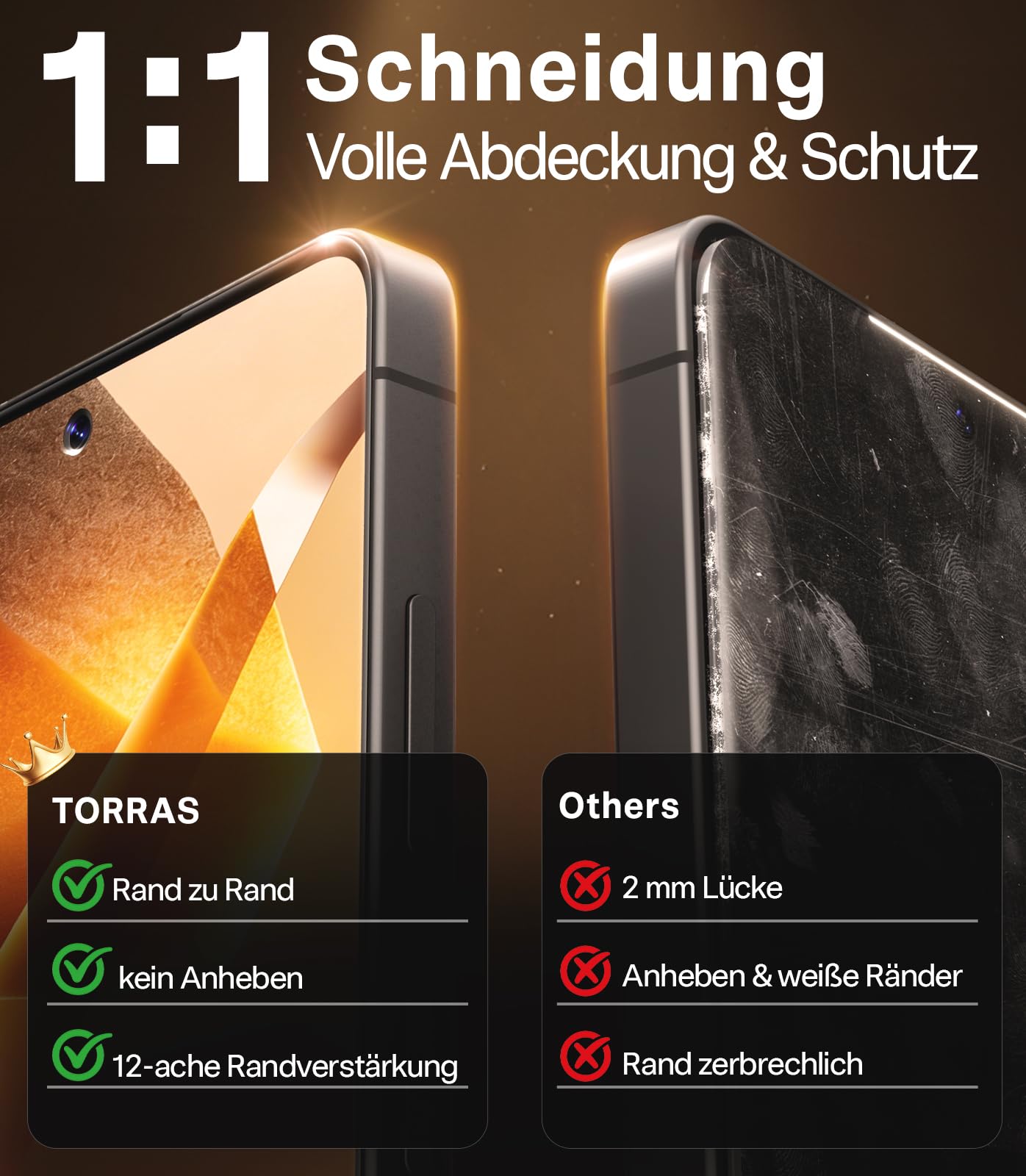 TORRAS für Samsung Galaxy S26 Ultra für Panzerglas [Nr.1 Drop-Schutz] Kratzfest Schutzfolie für Samsung S26 Ultra Folie 9H+ Härte Glas [Full Screen] Anti-Fingerabdruck, Kompatibel mit Hülle, 2 Stück