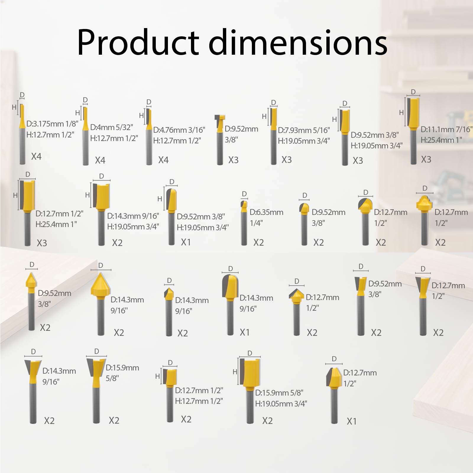 CATITO Router Bit Set - 100 Pieces, 1/4 Inch -2 CATITO Router Bit Set - 100 Pieces, 1/4 Inch -2