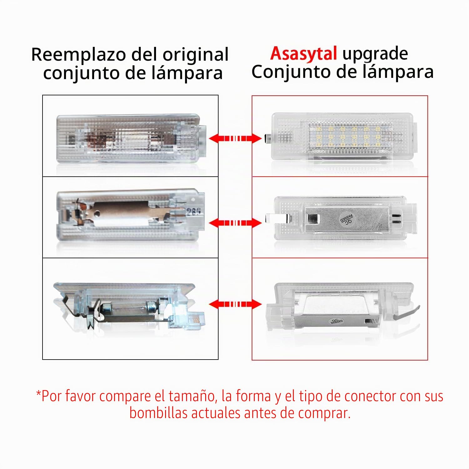 Luces LED para el Interior del Maletero, Luces para la Guantera, Compatibles con VW Golf MK4/5/6/7 Jetta Passat B6/7/8 CC S-cirocco Tiguan Seat Leon, etc., 2 modelos B, 24 mm de Profundidad