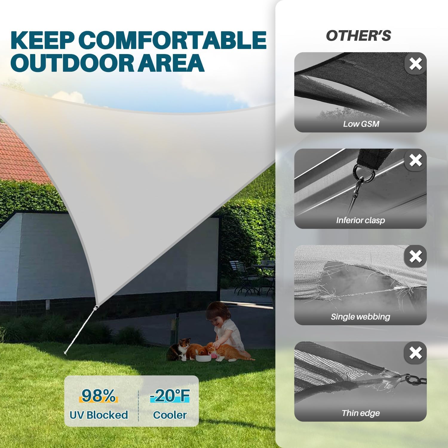 Coarbor 10'x13'x16.4' Waterproof Sun Shade Sail Sunshine Block Canopy Right Triangle Shade Cover for Garden Outdoor Pergola Carport Awning Patio Yard, Light Grey