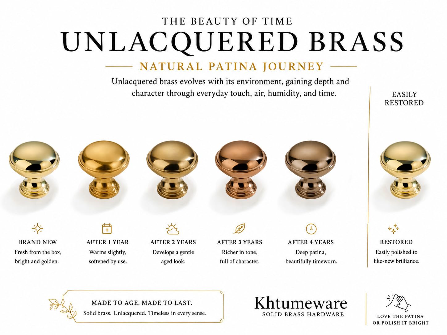 KHTUMEWARE-SB458 Solid Brass Round Knob, Unlacquered Brass, 1-1/10 in (28 mm), 5-Pack in Unlacquered Brass — KHTUMEWARE