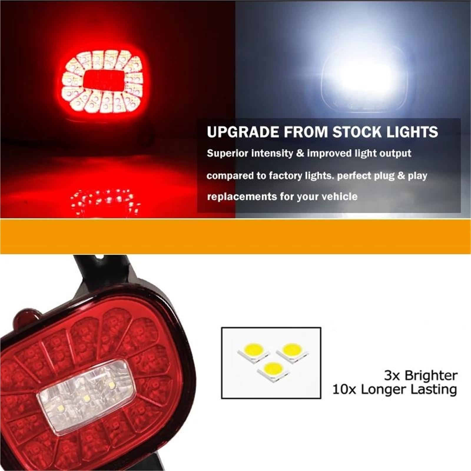 2 Pezzi Riflettori Paraurti Posteriore Auto Per Jeep Per Renegade 2015-2019 Fanali Posteriori Fendinebbia Rossi/freno E Luci Di Retromarcia Bianche 12V Inversione(Red Lens)