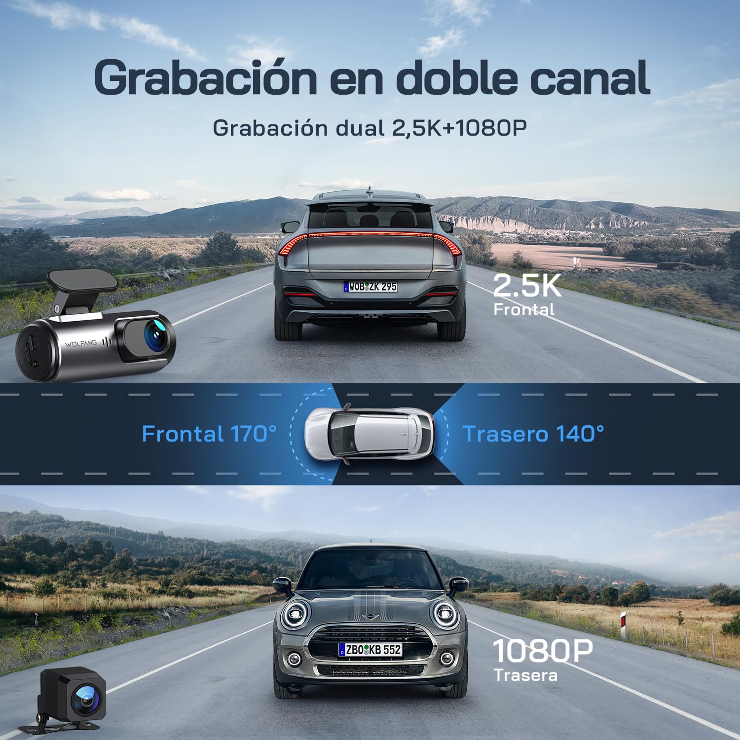 WOLFANG Cámara de Coche Delantera y Trasera 4K UHD, Dashcam de Doble Lente para Coches de 170º Gran Angular Monitor de Aparcamiento 24H con Grabación en Bucle y Sensor G