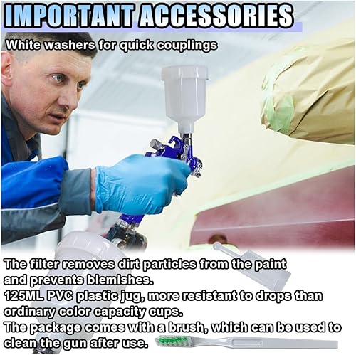 Miniatura 5 de Mini HVLP Pistola pulverizadora de toque con boquilla de 1 mm, 125 cc Taza de alimentación por gravedad, pistola pulverizadora de pintura en aerosol