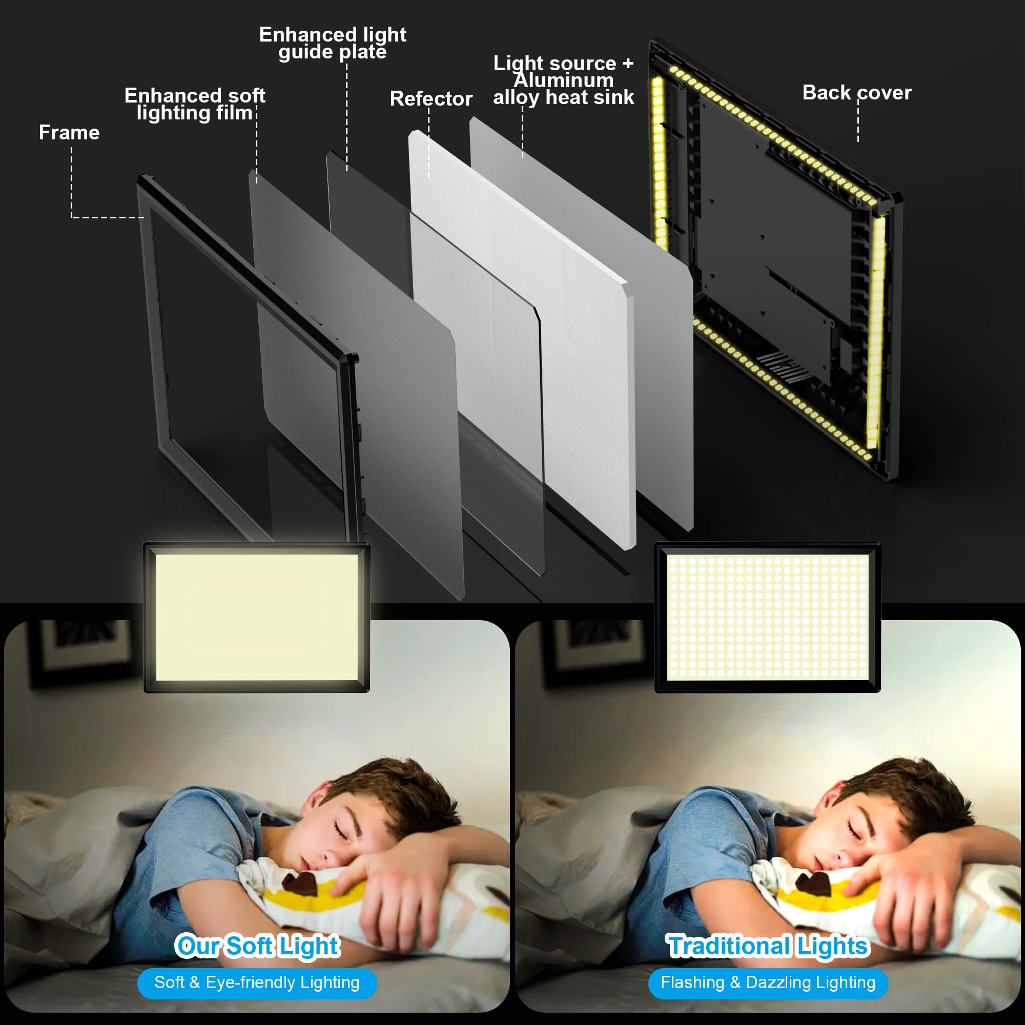 Kit LED Luce Video, 9" Luce per Fotocamera Ricaricabile con batteria 5000mAh,3000-6500K CRI 97+ Illuminazione Fotografica Morbida per Studio e Fotografia all'aperto Vlog Zoom Calls Live Stream