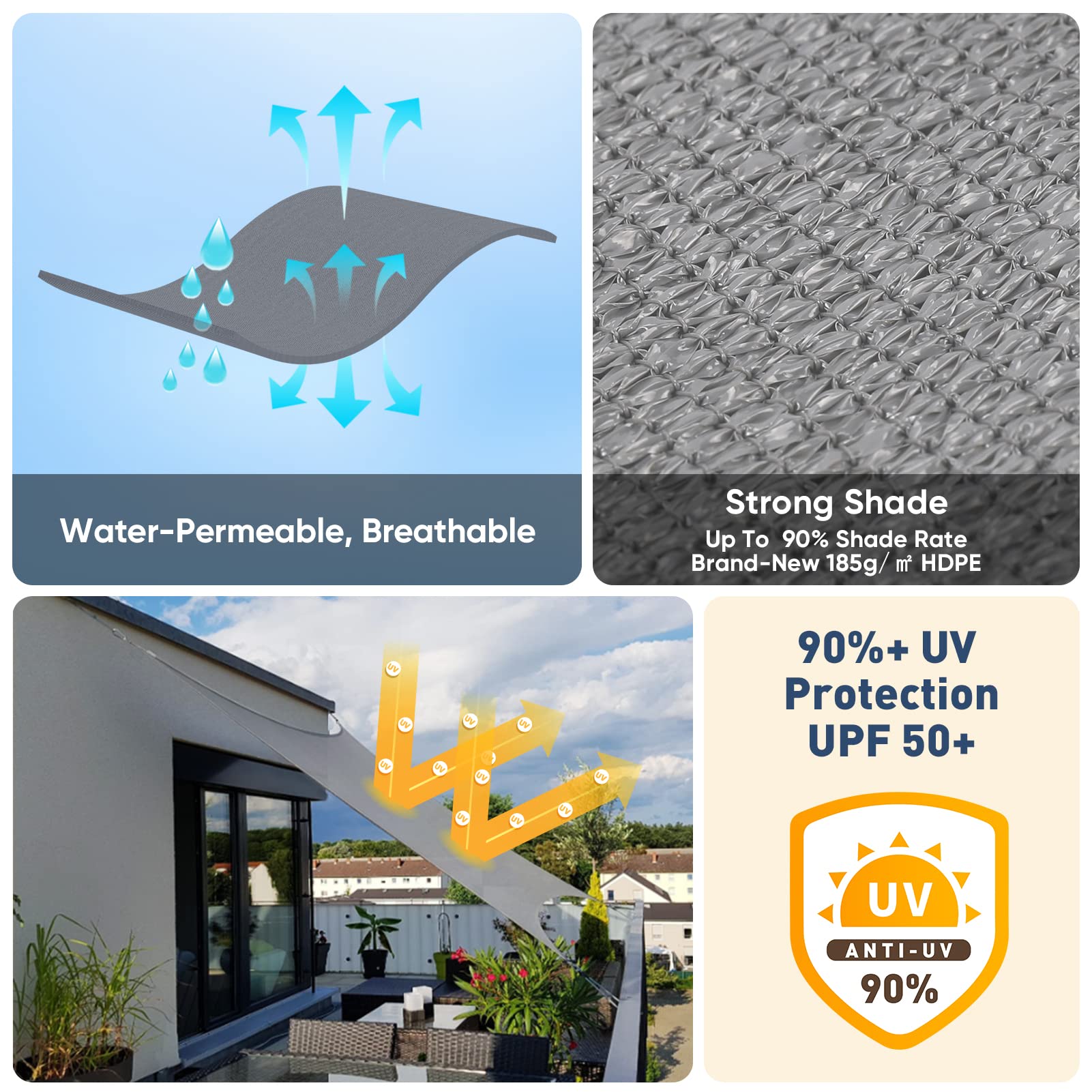 Sekey Toldo Vela de Sombra 2x3m Rectangular HDPE Prueba de Viento, Transpirable, Protección Rayos UV, para Terraza Patio Exteriores Jardín, con Ojales y Cuerdas de Fijación, Antracita — view 2